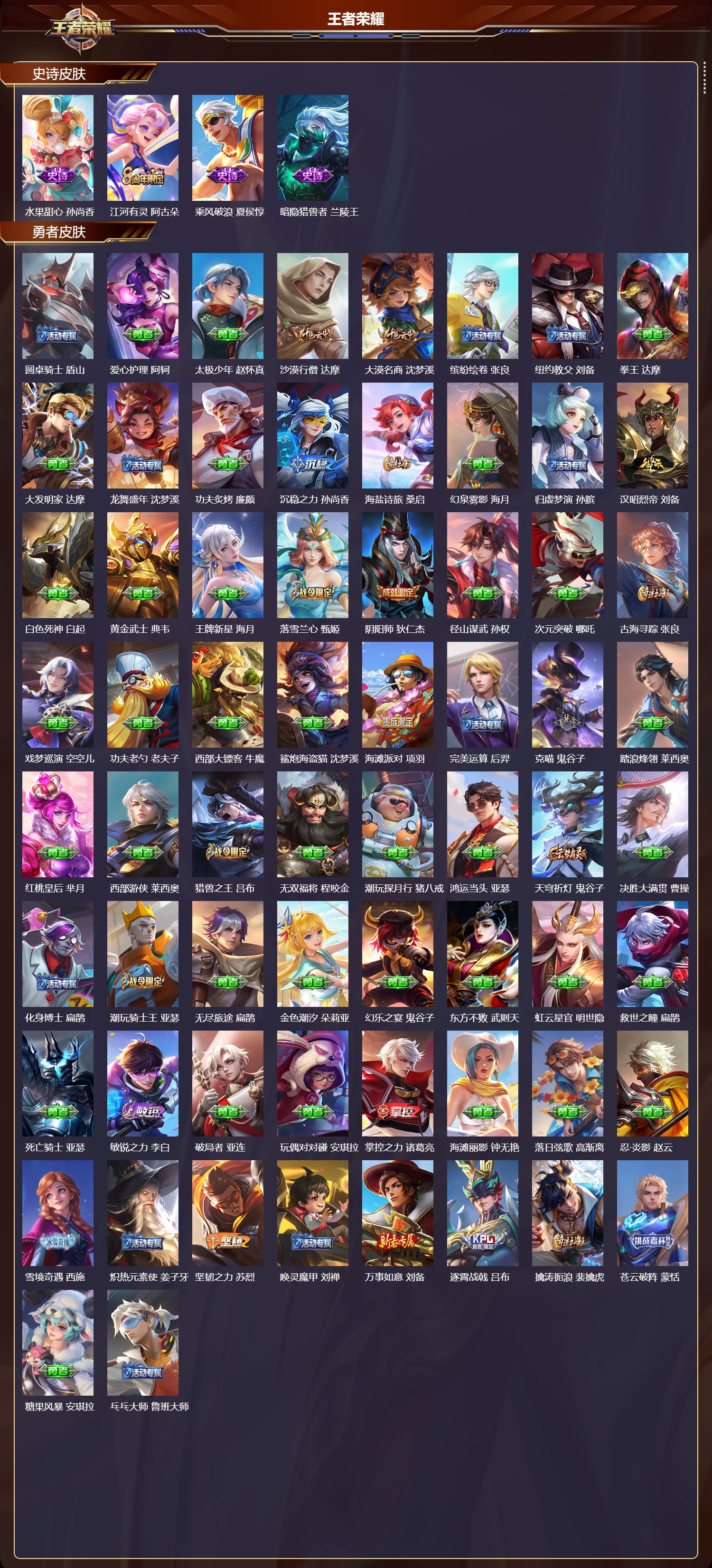 WZCMW4113714王者荣耀账号详情图7