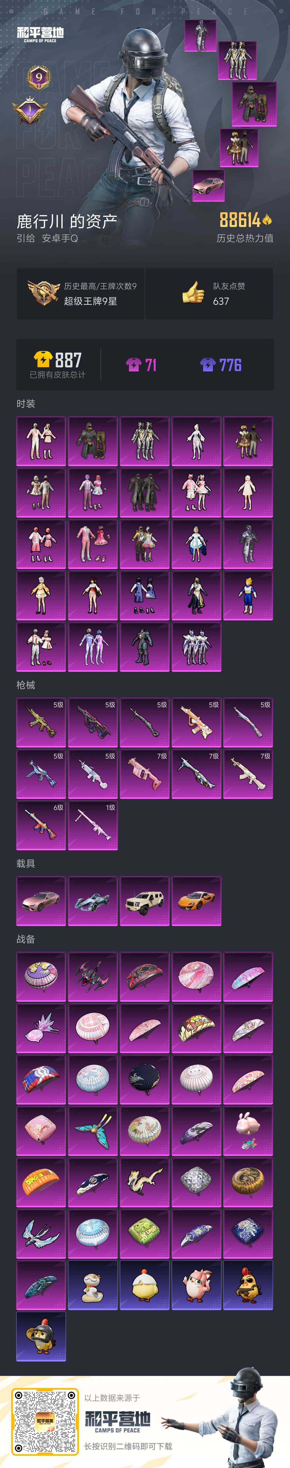 HPSJ460133和平精英账号详情图2