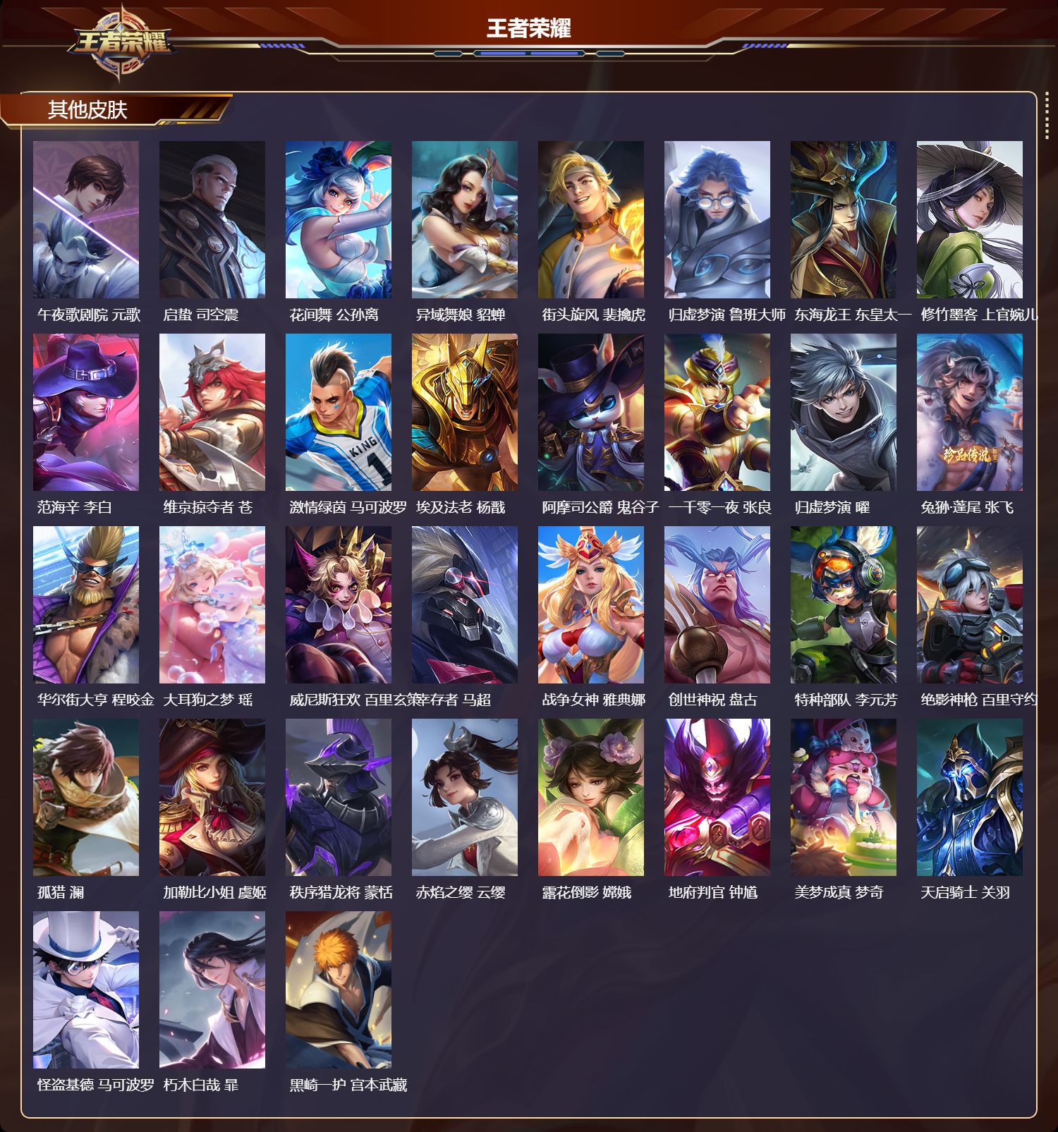 WZQM4115517王者荣耀账号详情图7