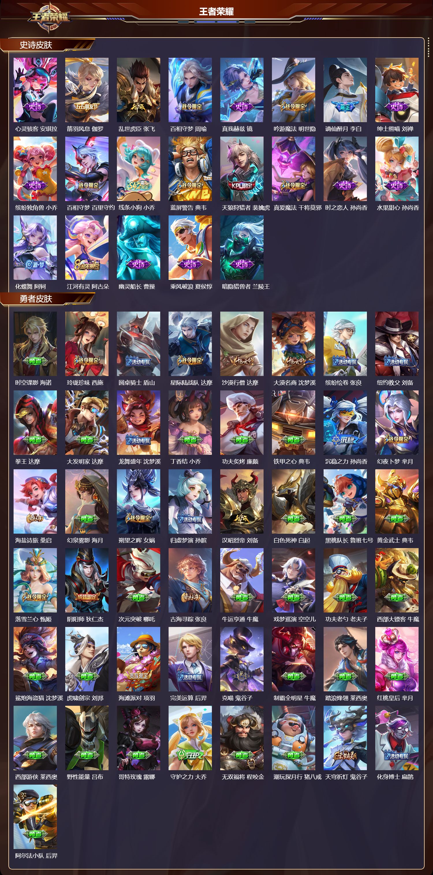 WZQM4115482王者荣耀账号详情图5