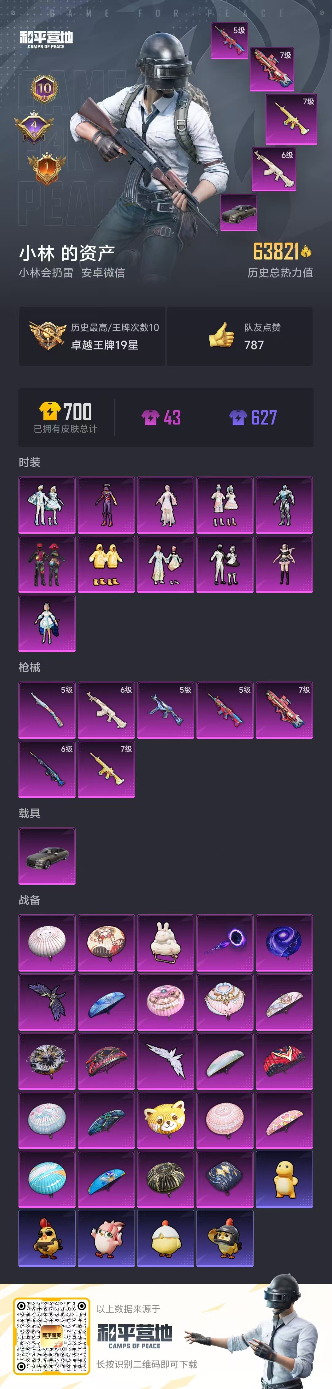 HPCMW460917和平精英账号详情图2