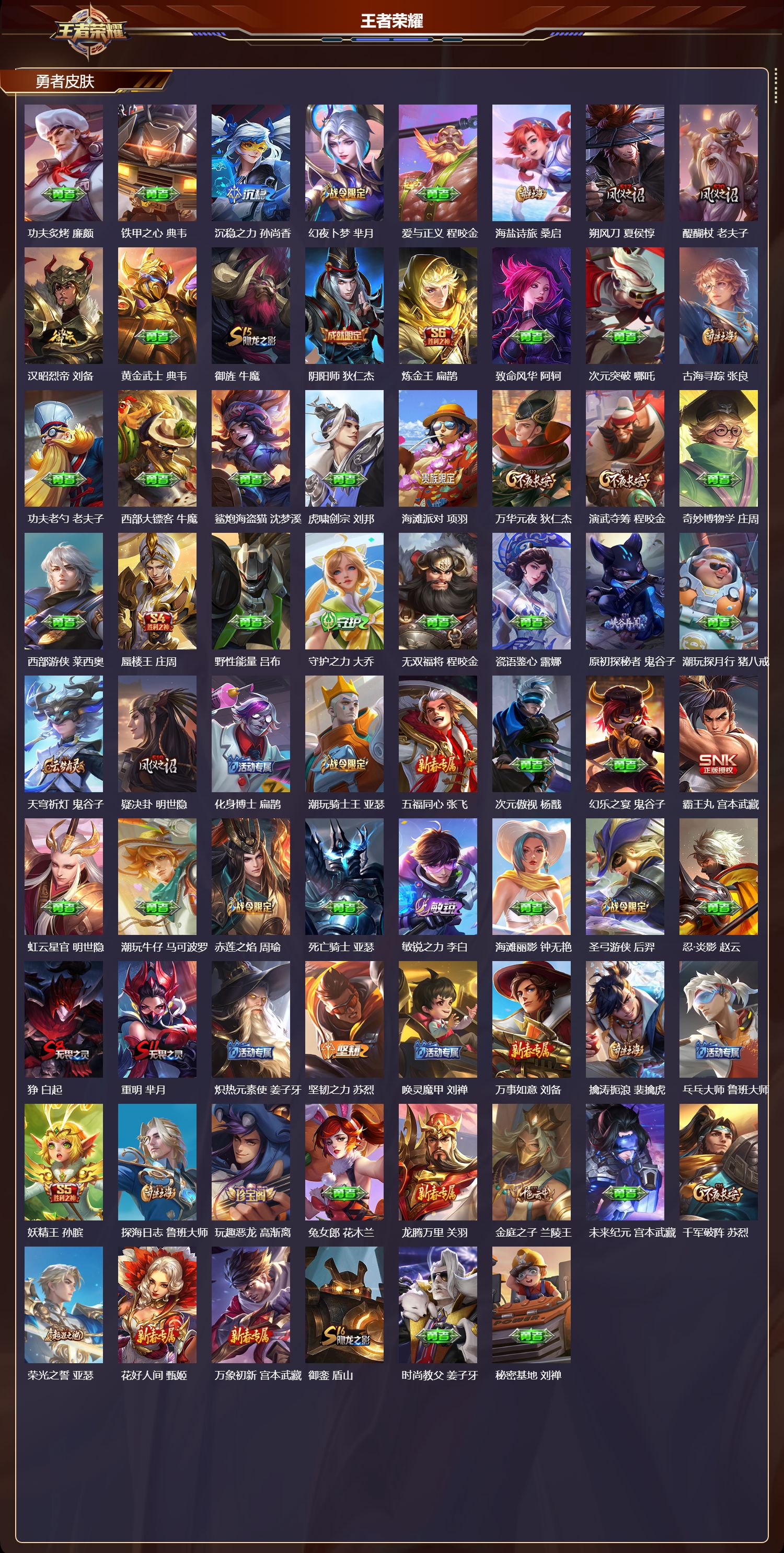 WZMK4151430王者荣耀账号详情图3