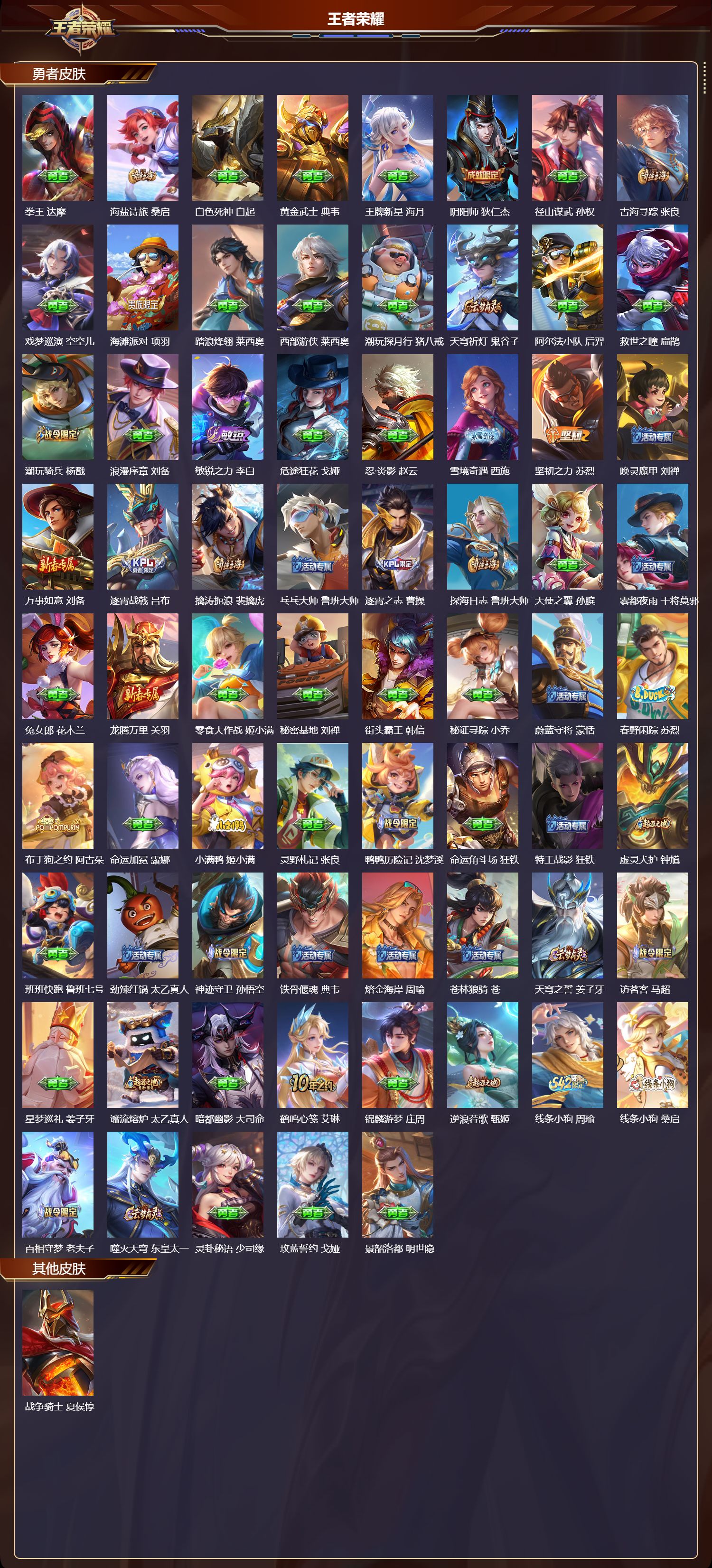 WZQM4115456王者荣耀账号详情图4