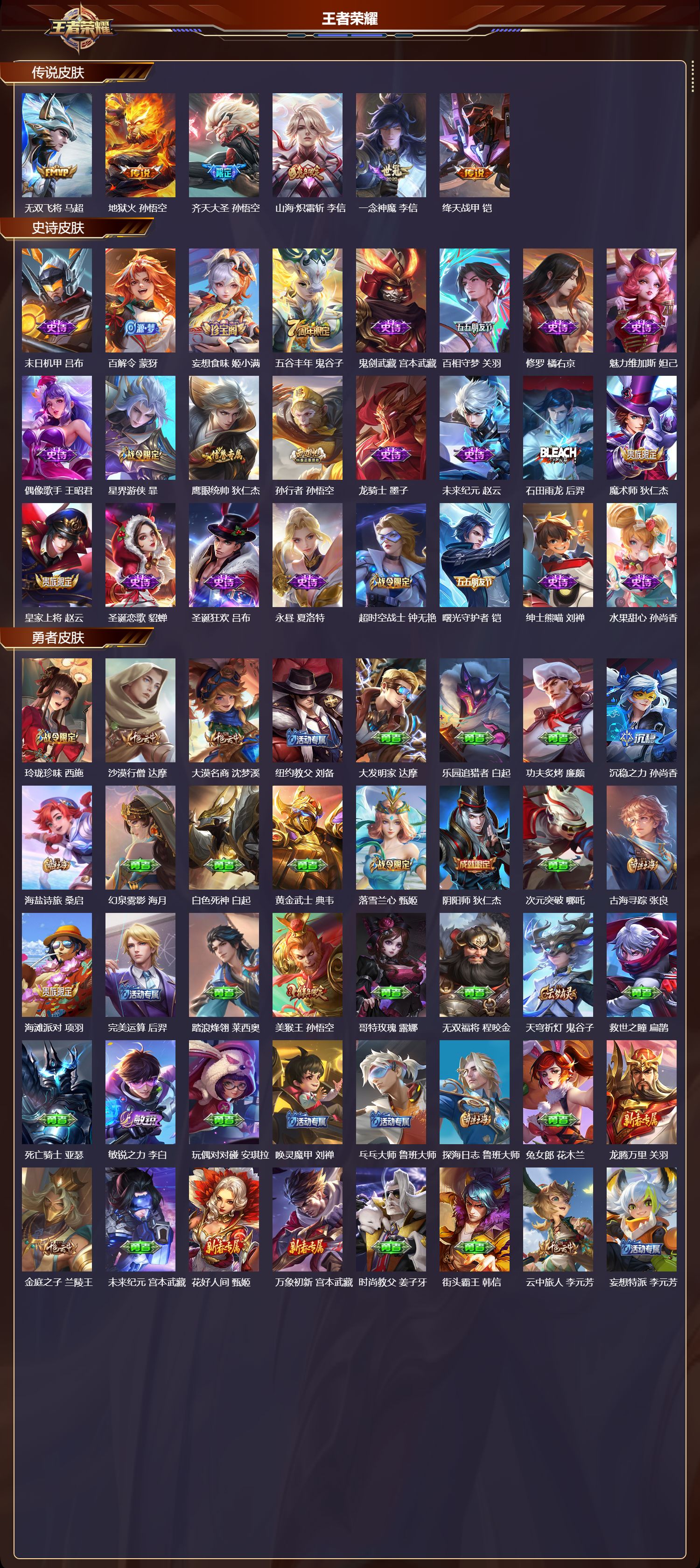 WZCMW4113843王者荣耀账号详情图2