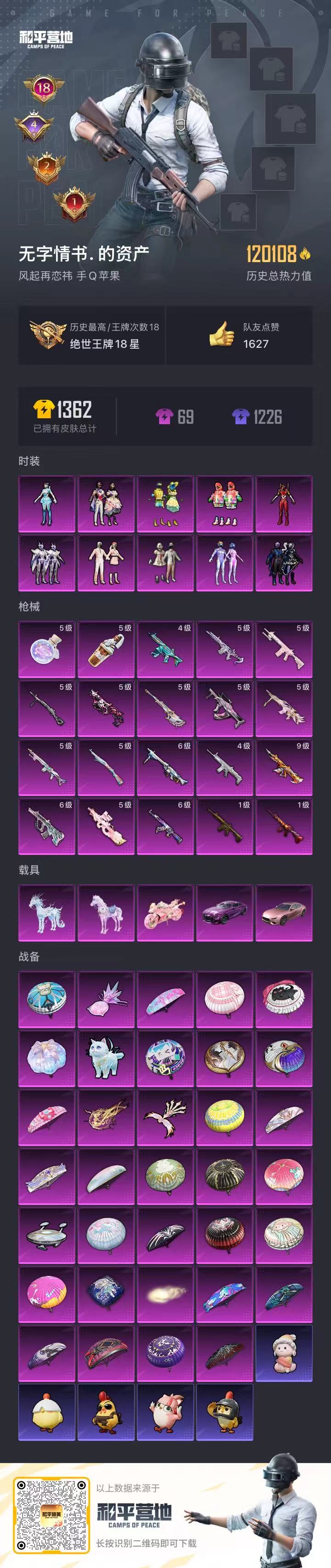 HPCMW460943和平精英账号详情图2