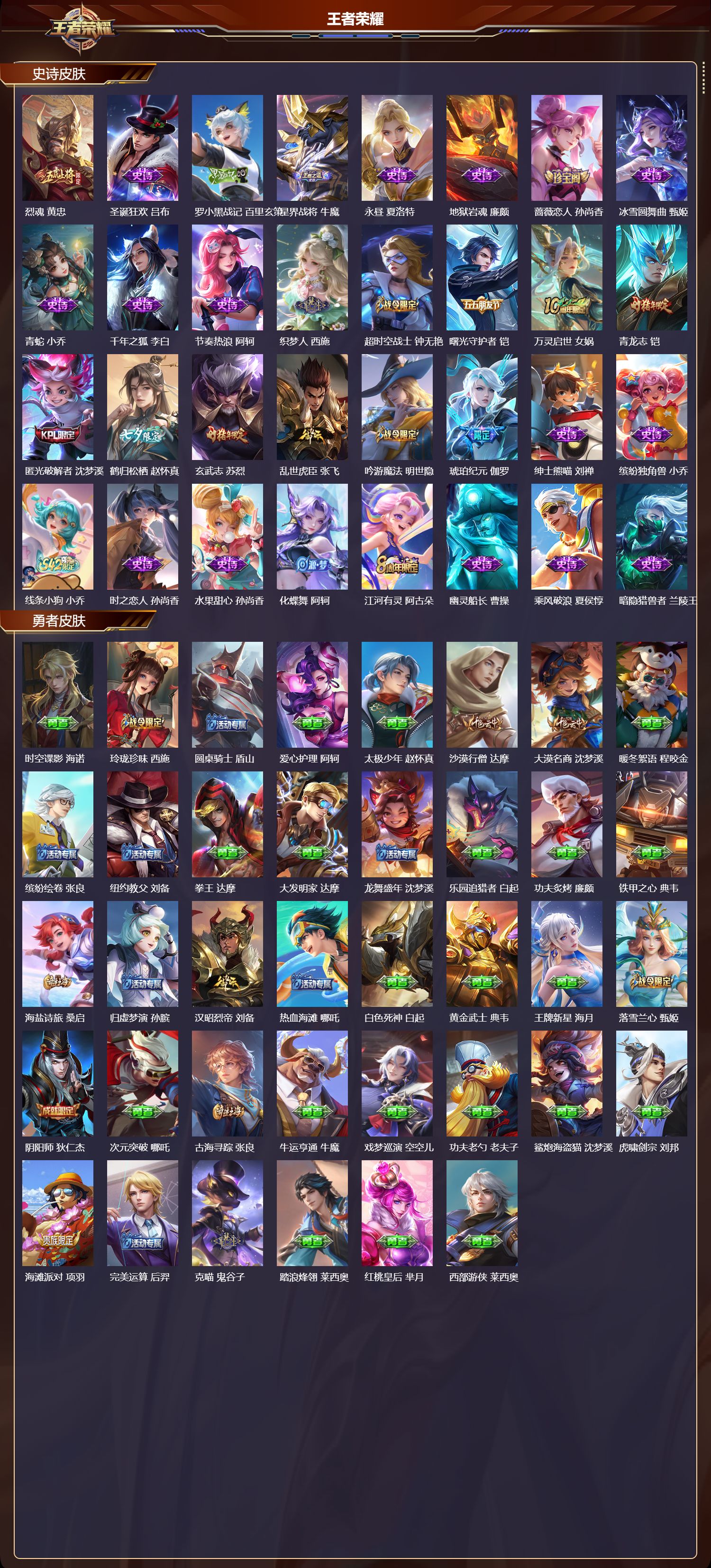 WZCMW4113704王者荣耀账号详情图7