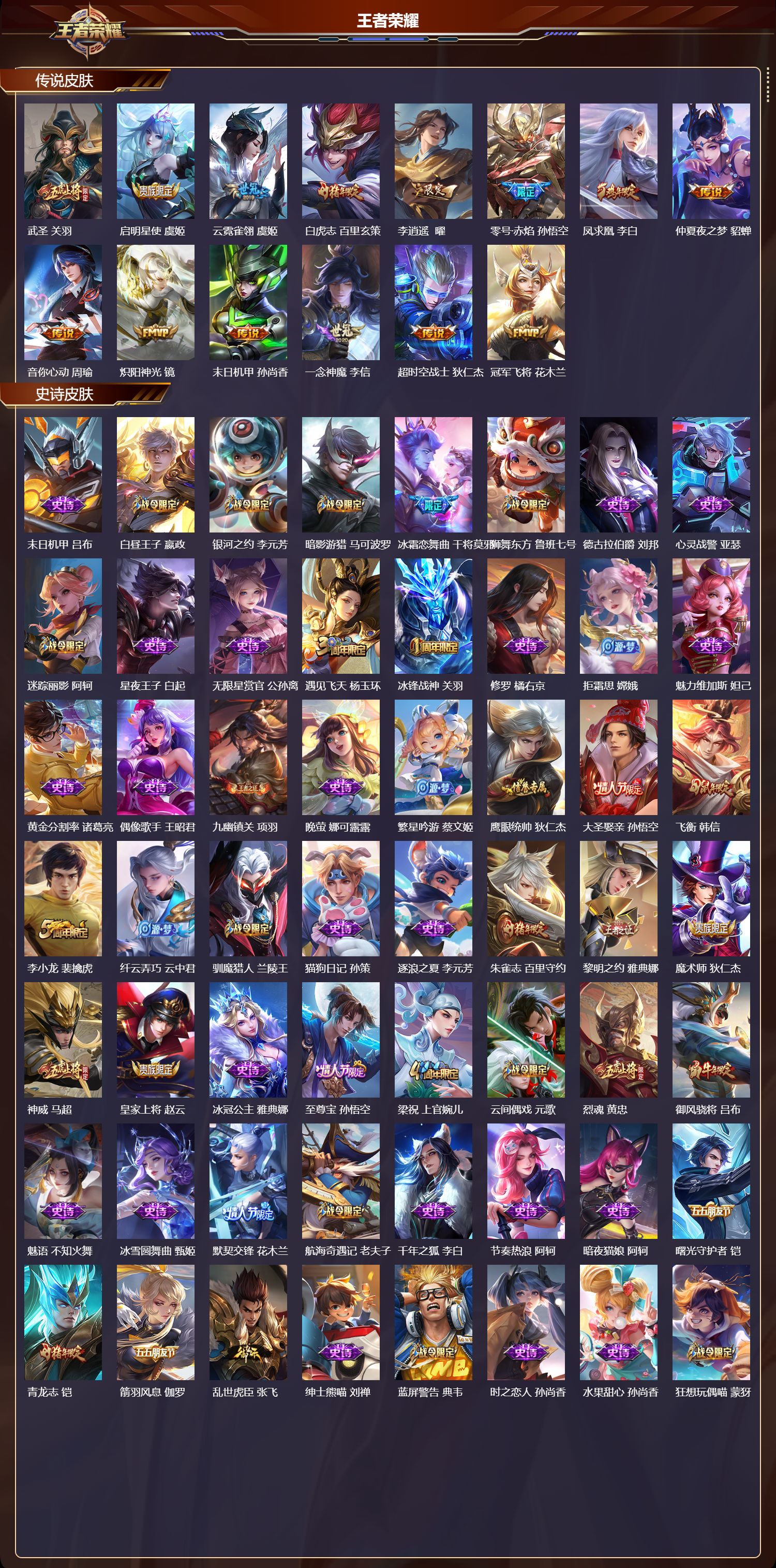 WZCMW4113722王者荣耀账号详情图6 WZCMW4113722王者荣耀账号详情图6