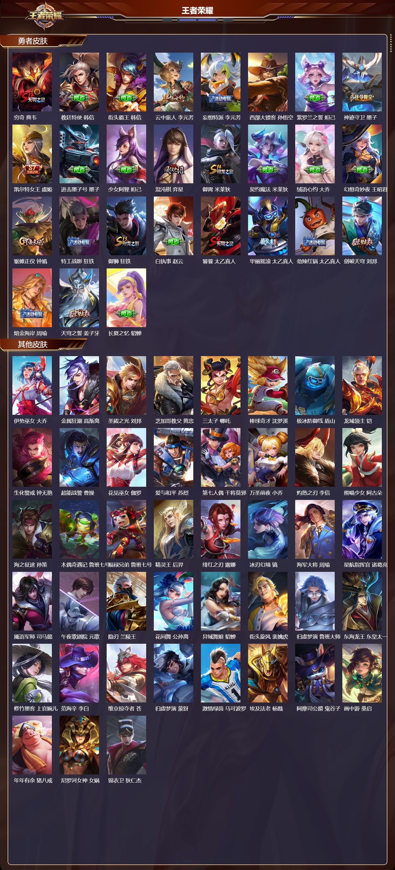 WZMK4151430王者荣耀账号详情图4