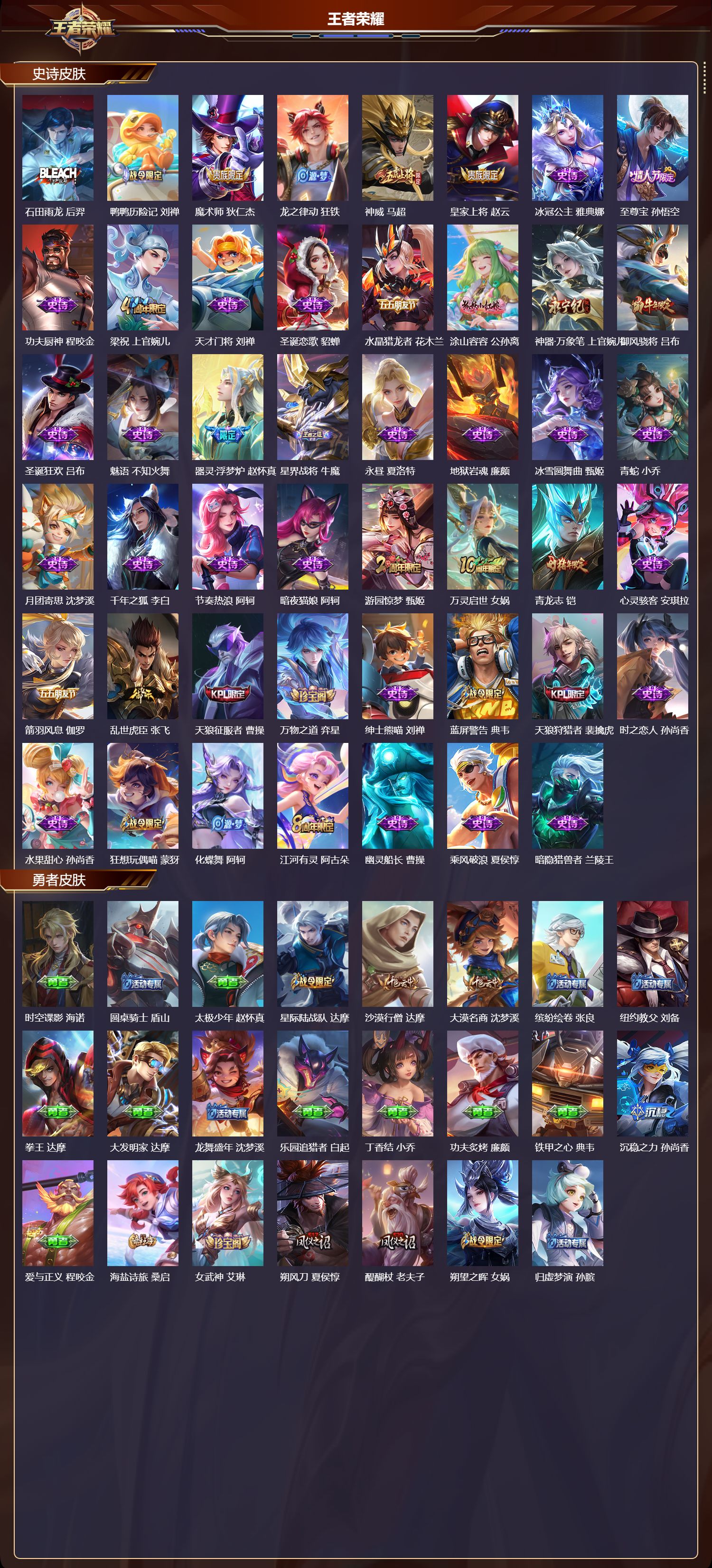 WZQM4115517王者荣耀账号详情图4