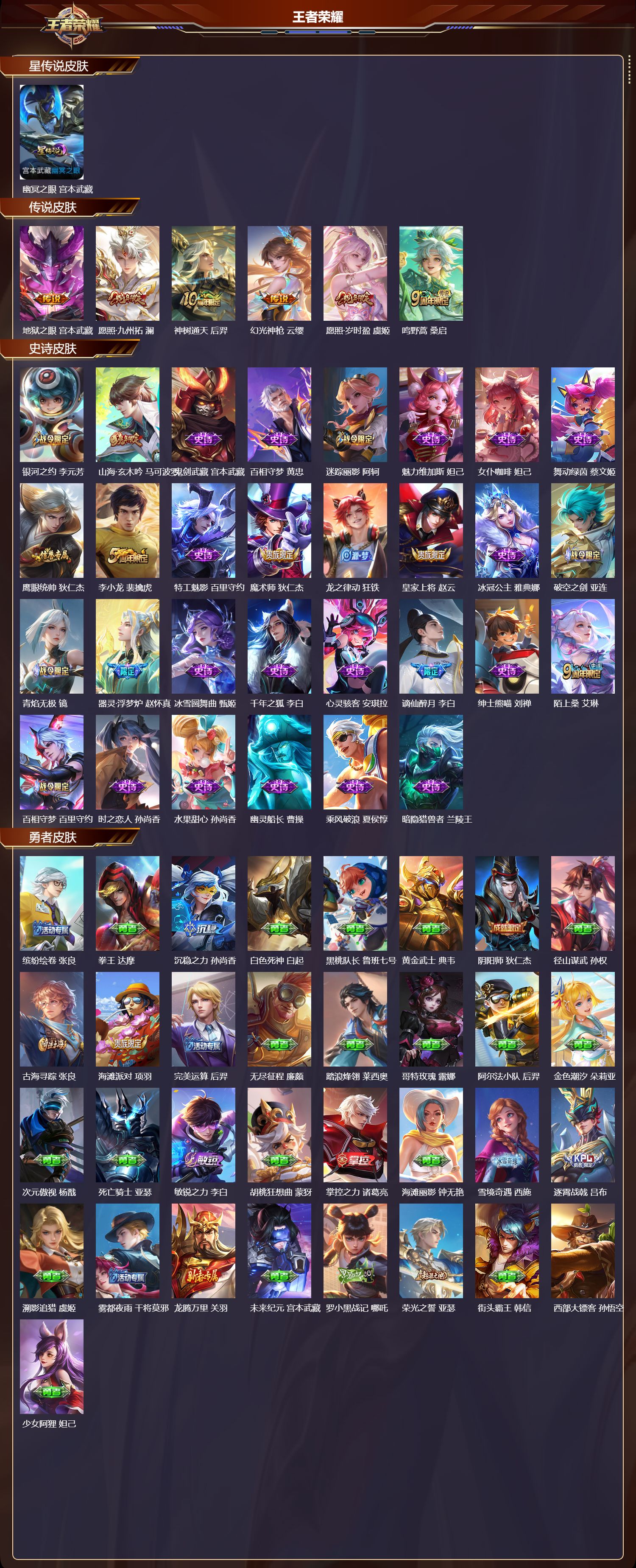 WZMK4151421王者荣耀账号详情图2