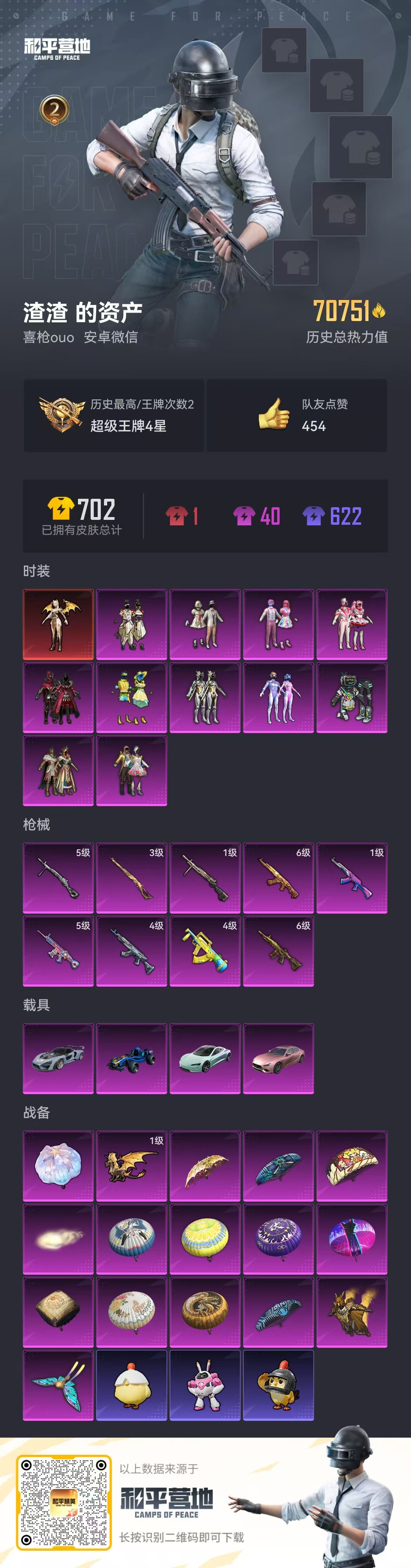 HPSJ460295和平精英账号详情图4