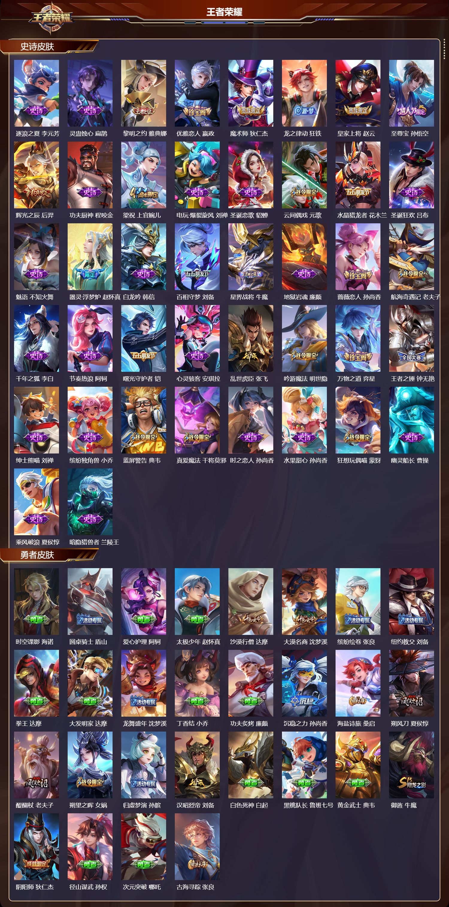 WZCMW4113883王者荣耀账号详情图7