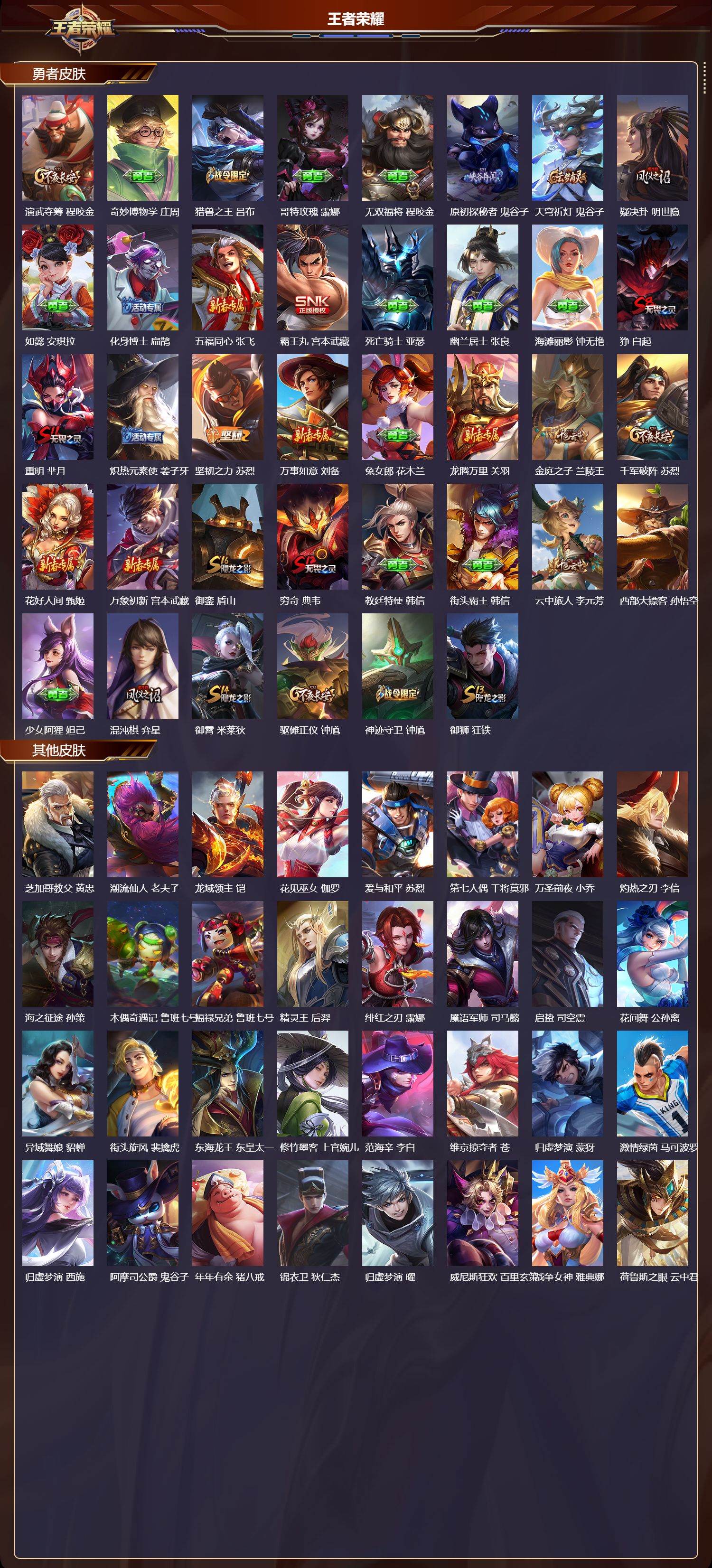 WZMK4151439王者荣耀账号详情图3 WZMK4151439王者荣耀账号详情图3