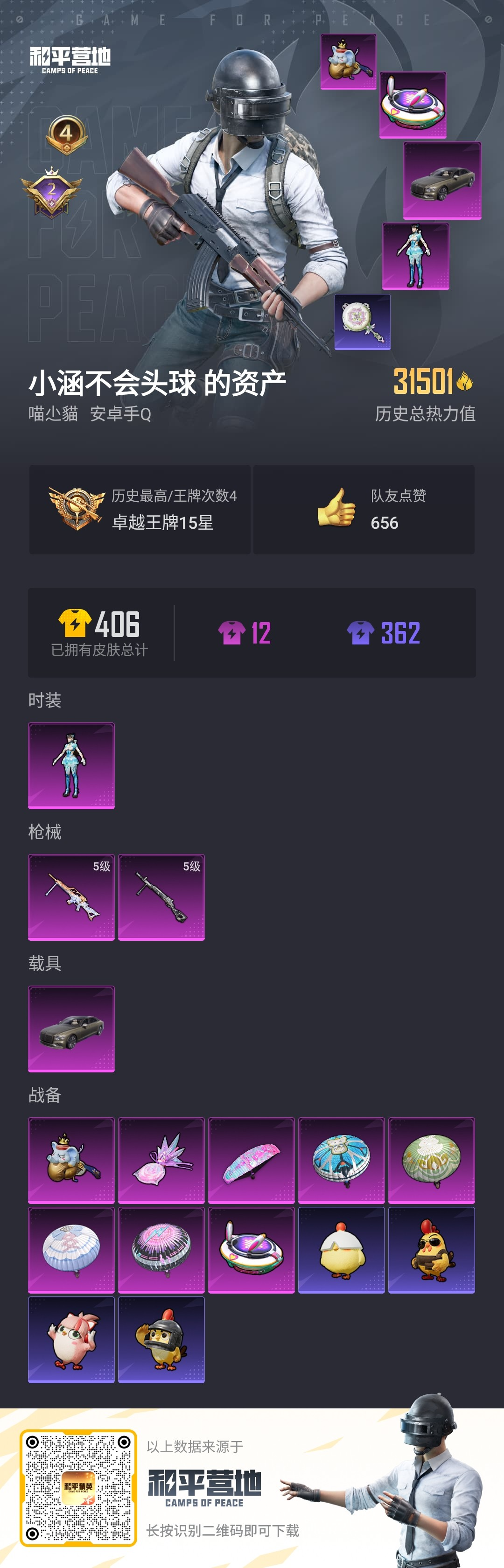 HPSJ459334和平精英账号详情图5