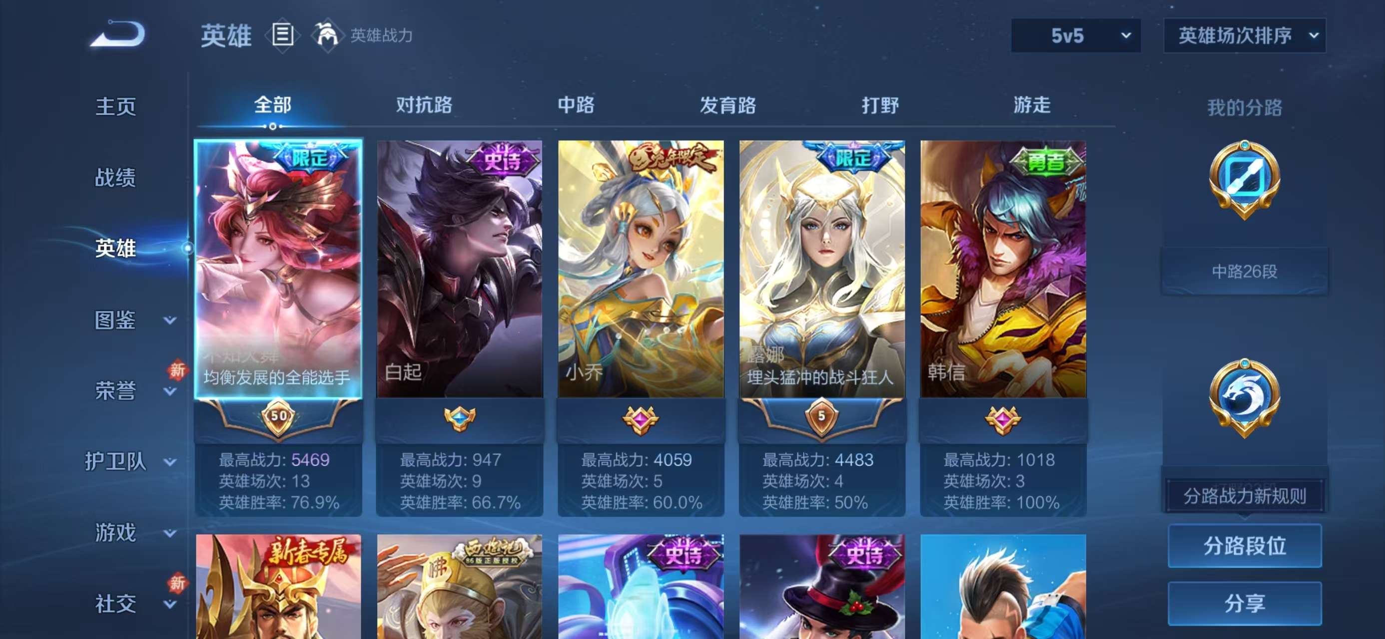 WZCMW4113784王者荣耀账号详情图4