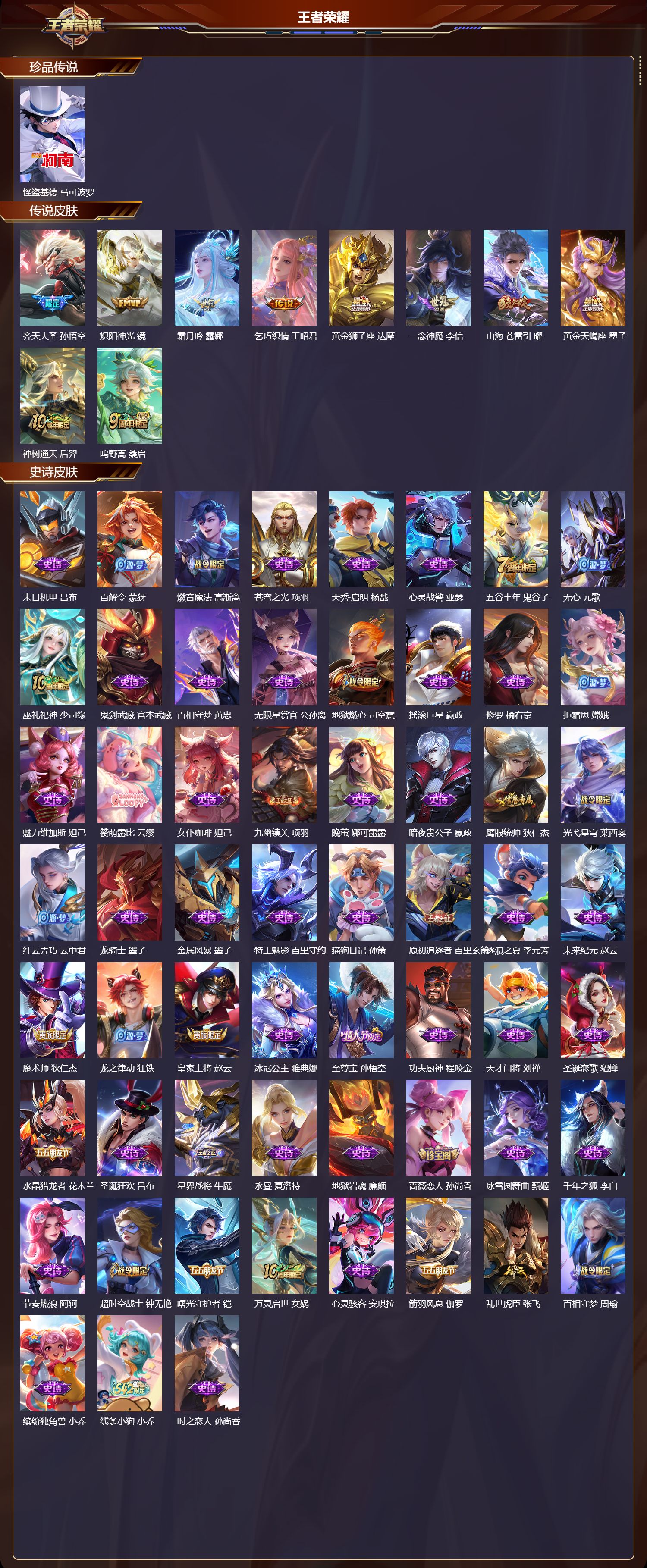 WZCMW4113714王者荣耀账号详情图6