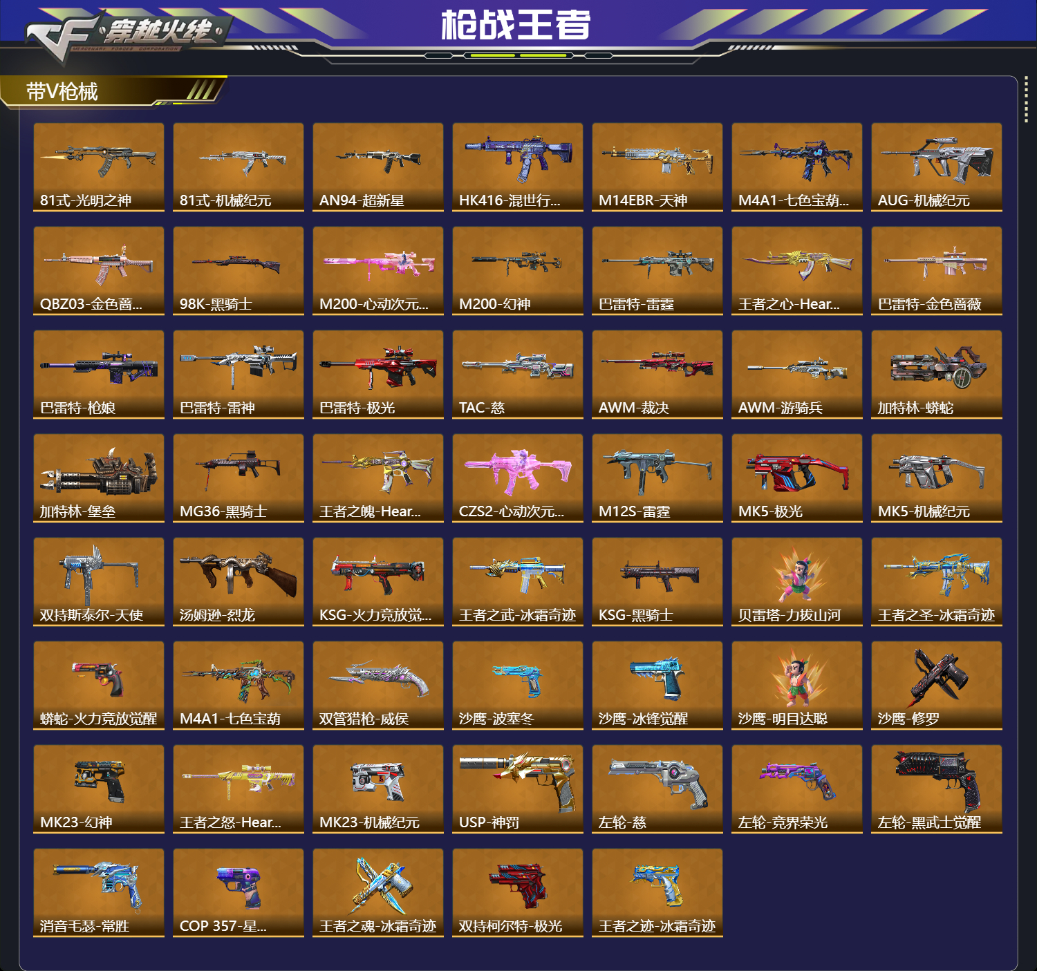 CFMFFWY48979枪战王者账号详情图3