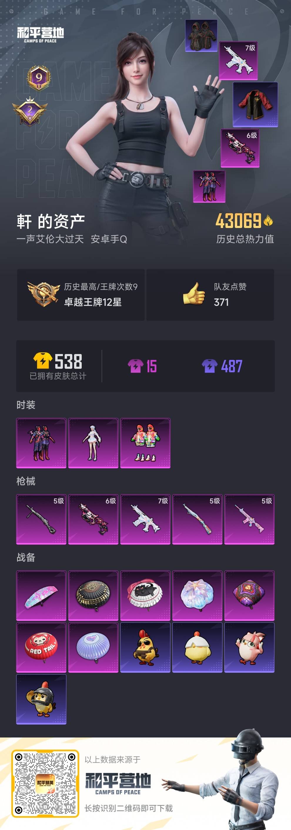 HPCMW460845和平精英账号详情图4