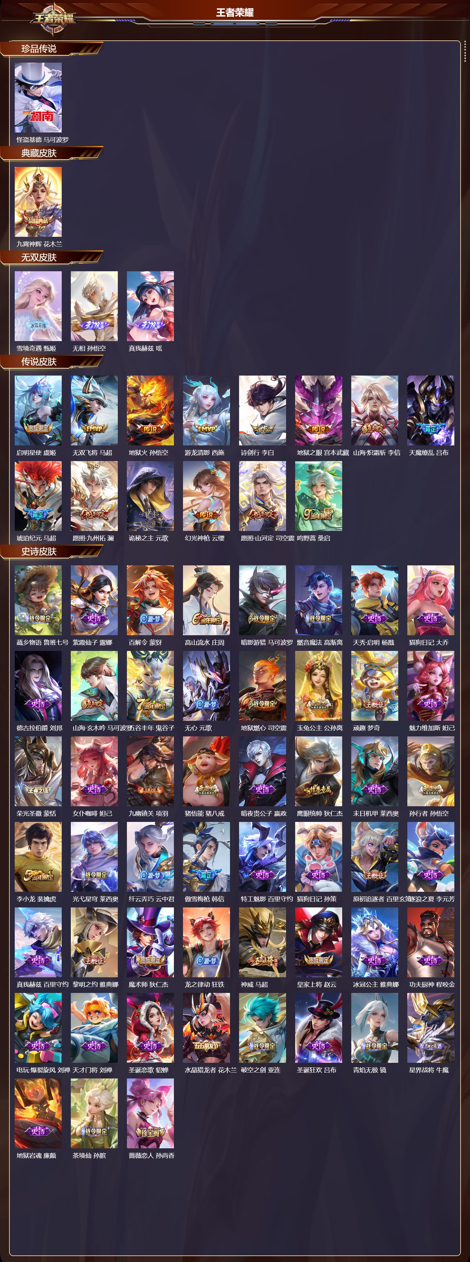 WZCMW4113863王者荣耀账号详情图6