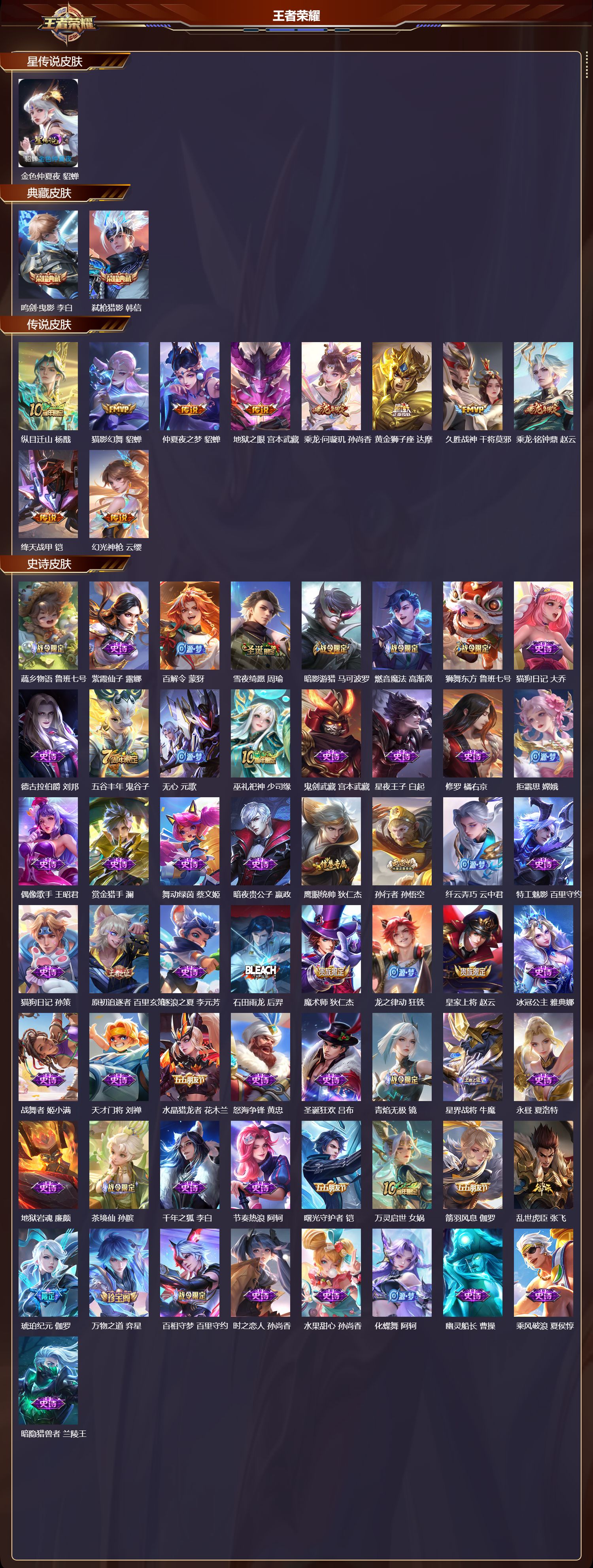 WZMK4151420王者荣耀账号详情图2