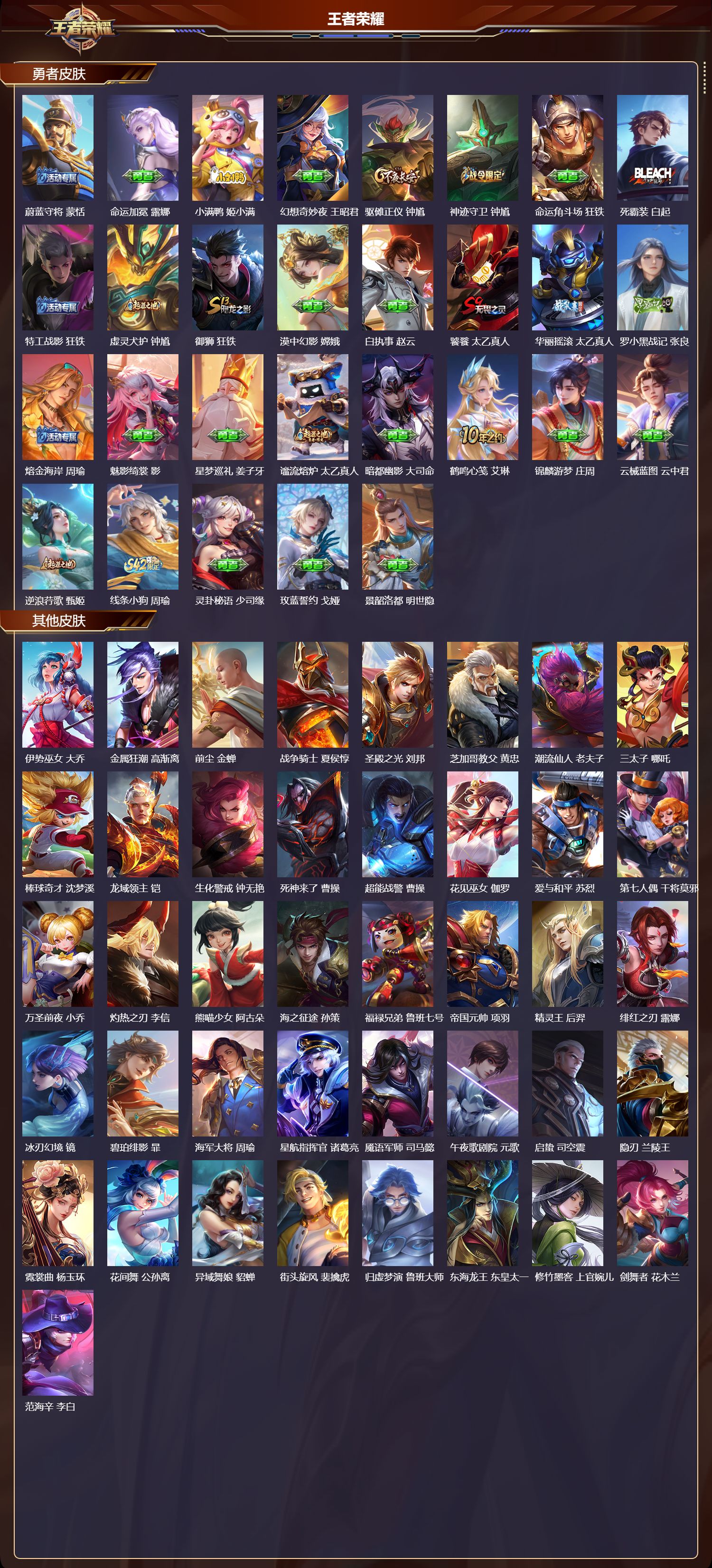 WZQM4115452王者荣耀账号详情图6