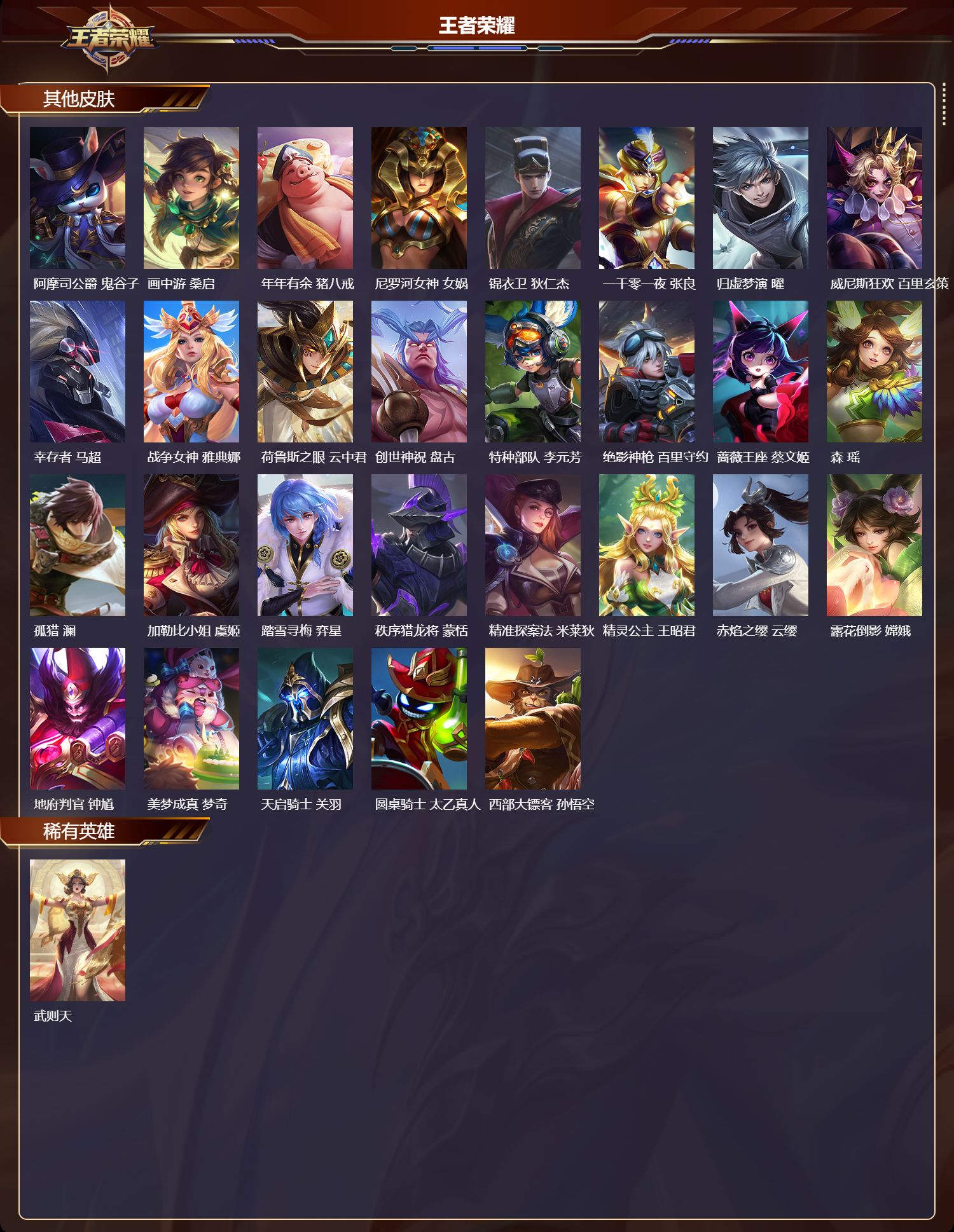 WZCMW4113857王者荣耀账号详情图11