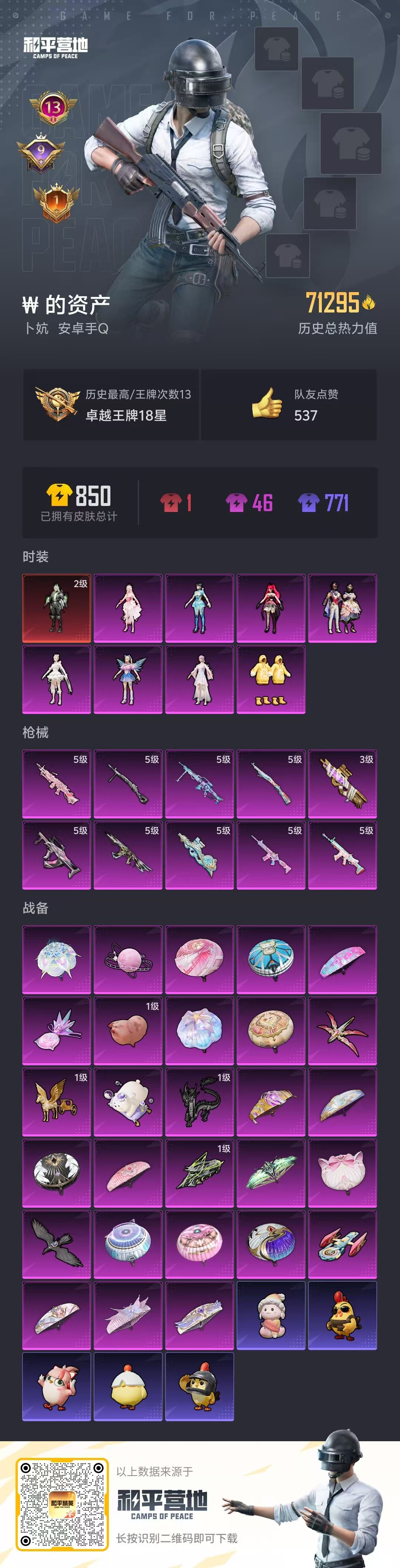 HPSJ459390和平精英账号详情图4