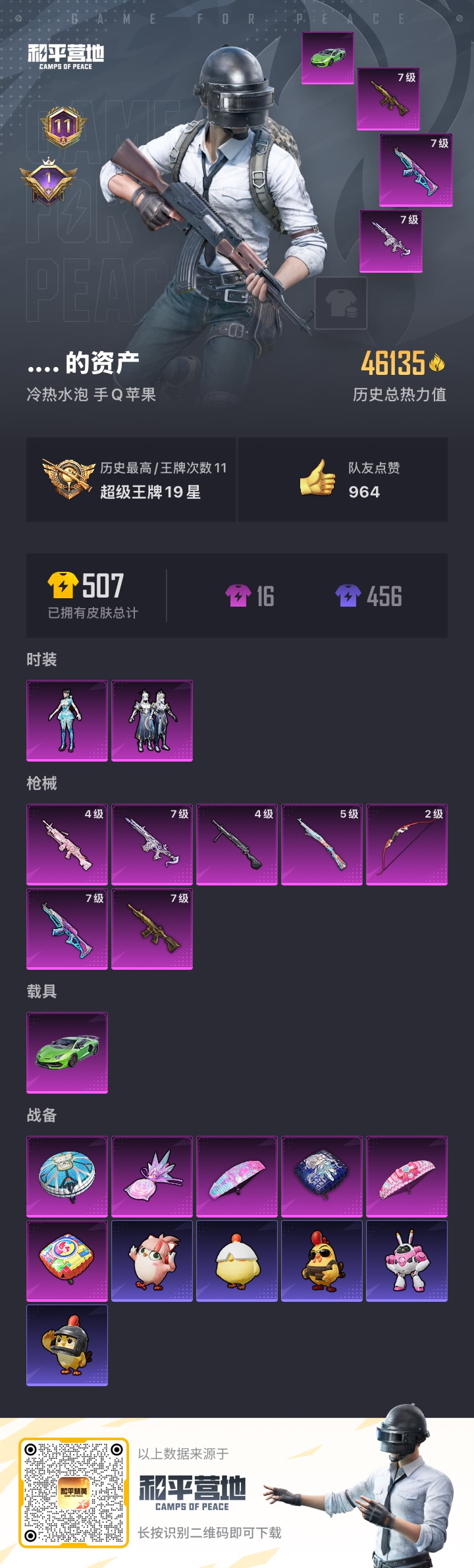 HPSJ459484和平精英账号详情图5