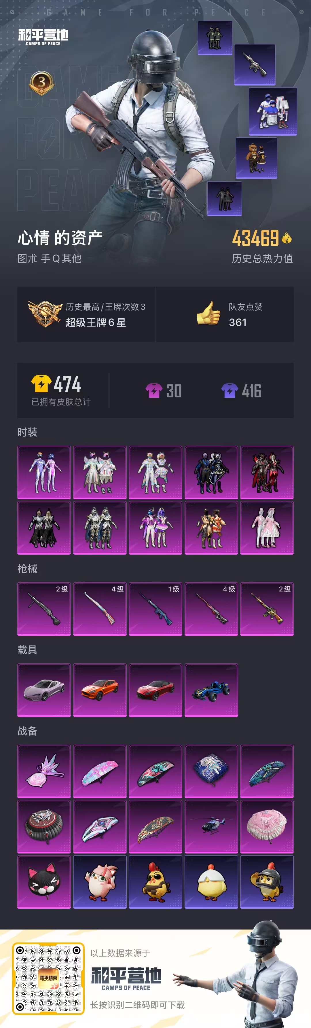 HPCMW460932和平精英账号详情图5