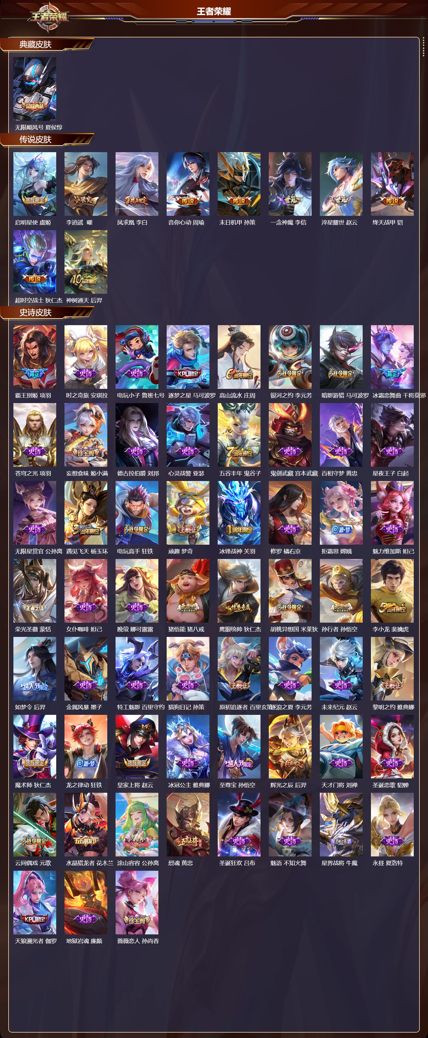 WZCMW4113832王者荣耀账号详情图6