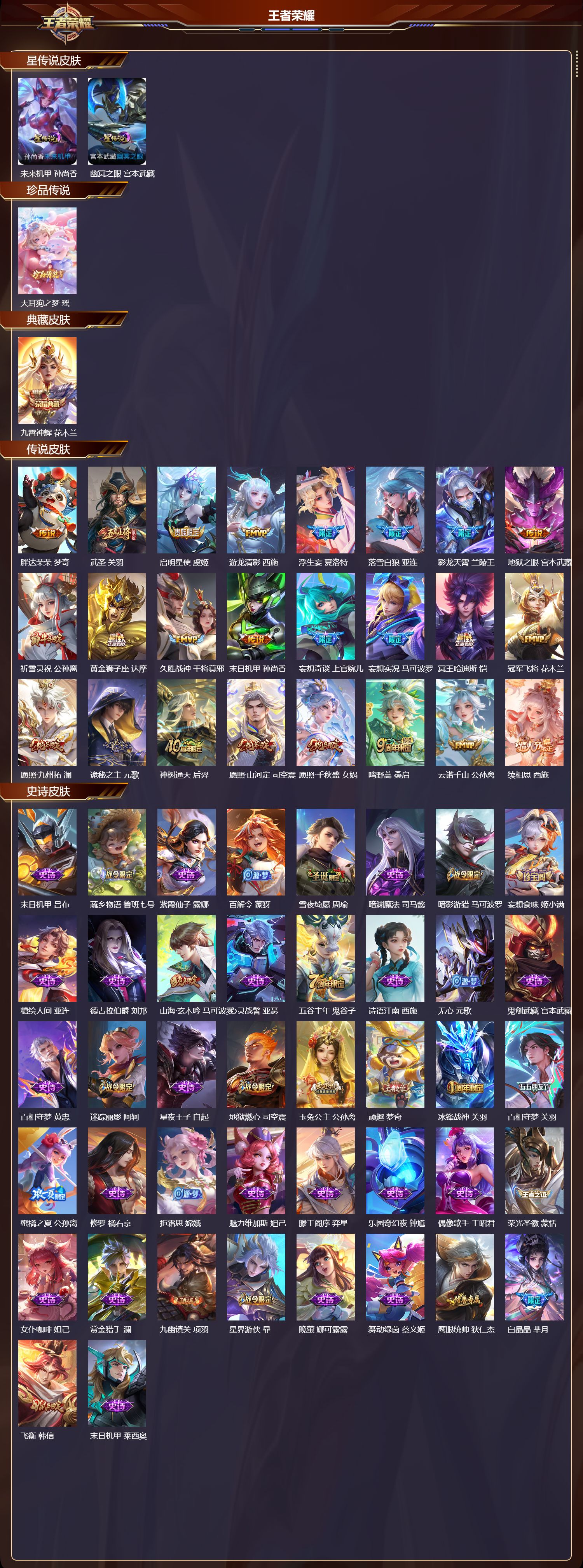 WZQM4115455王者荣耀账号详情图3