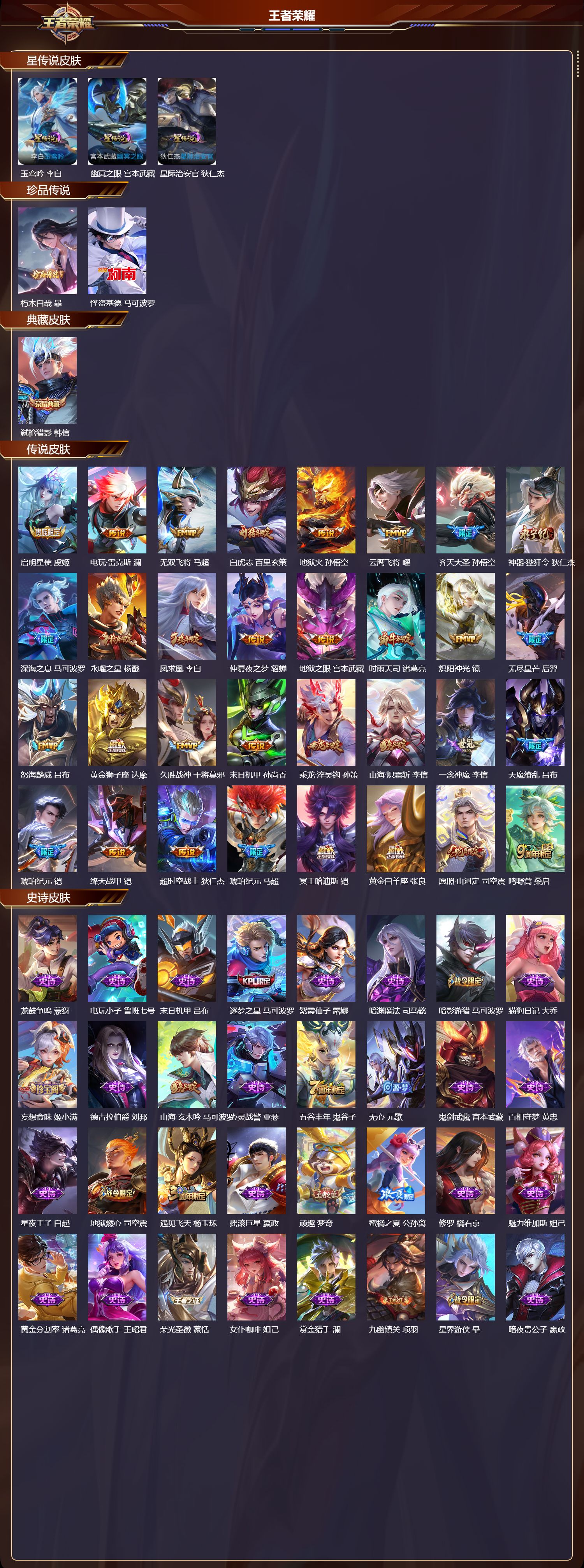 WZQM4115453王者荣耀账号详情图3