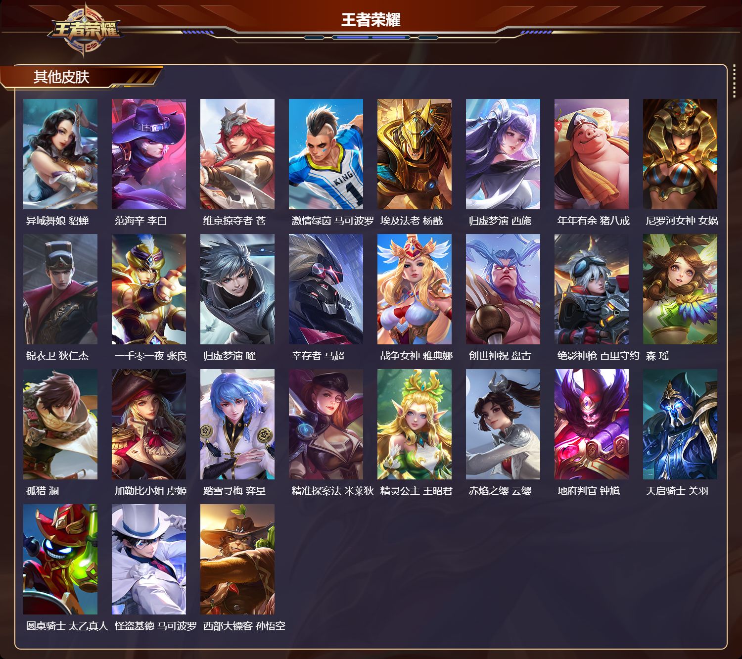 WZCMW4113714王者荣耀账号详情图9