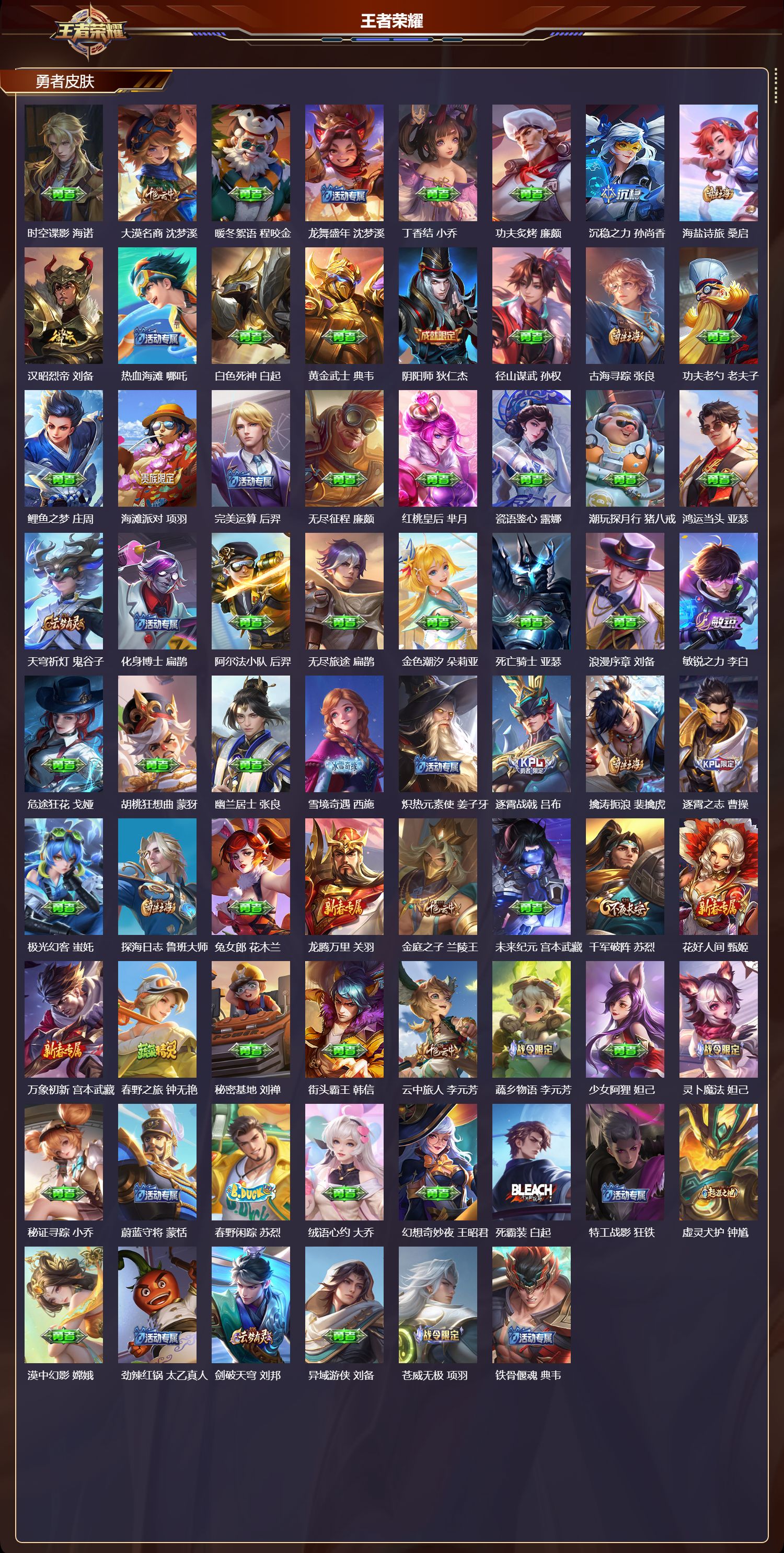 WZMK4151420王者荣耀账号详情图3