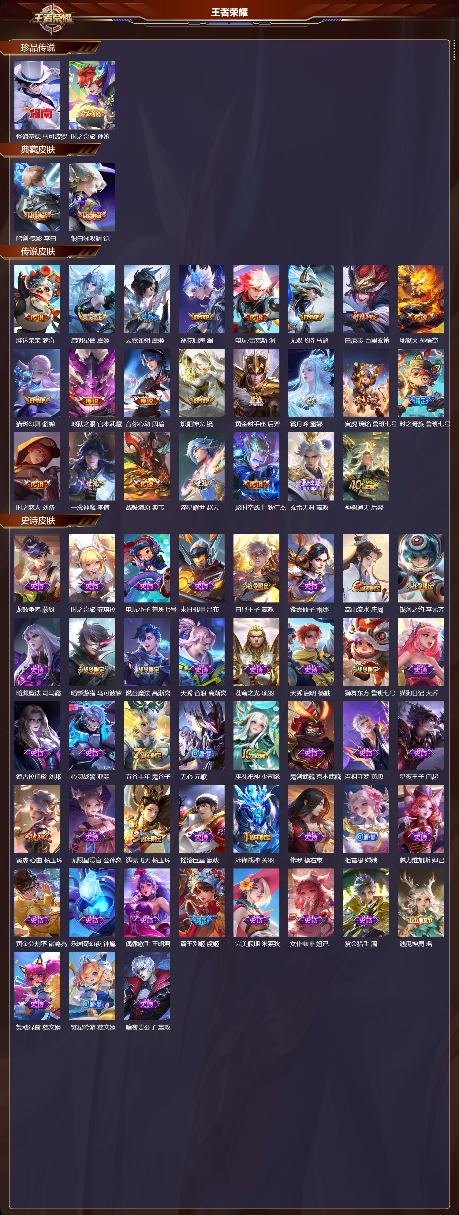 WZCMW4113727王者荣耀账号详情图6