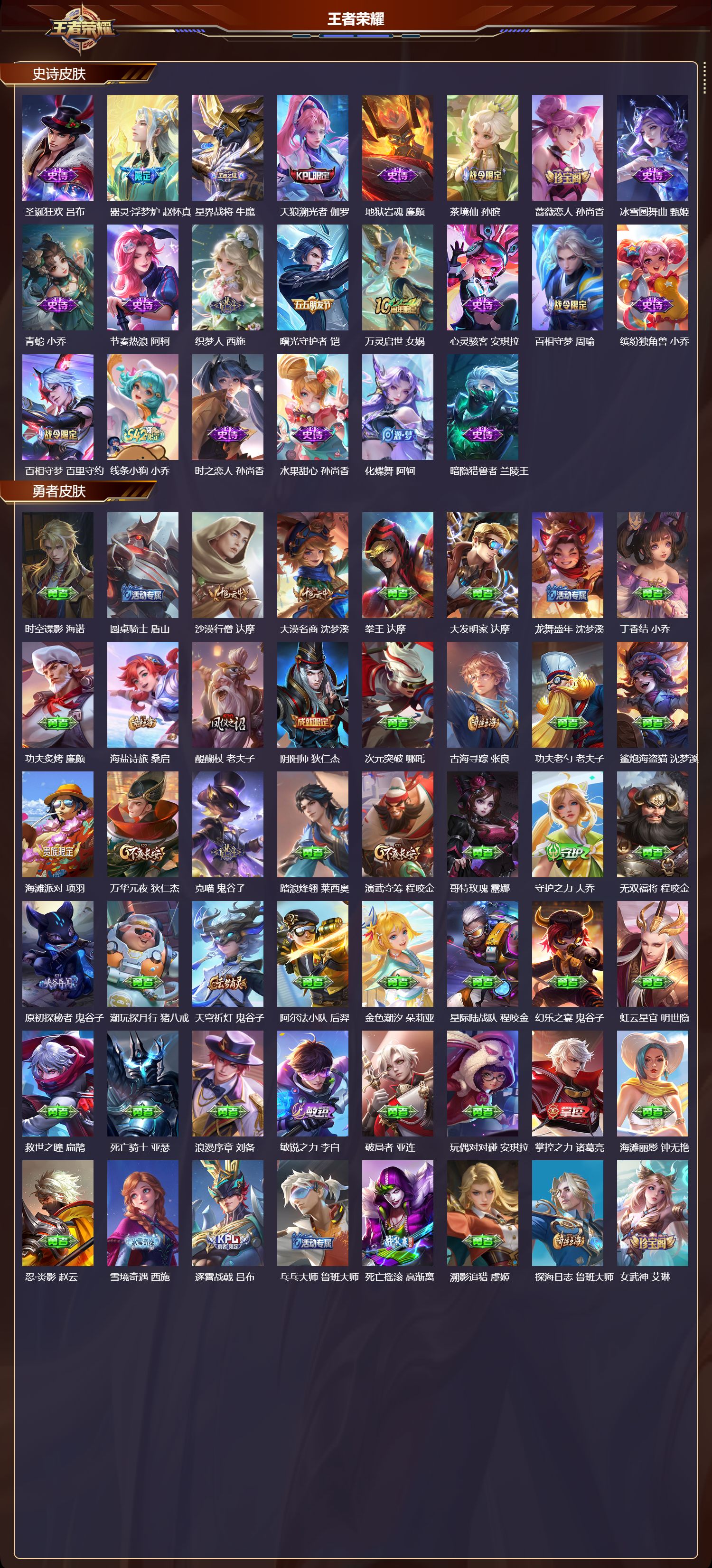 WZCMW4113880王者荣耀账号详情图7