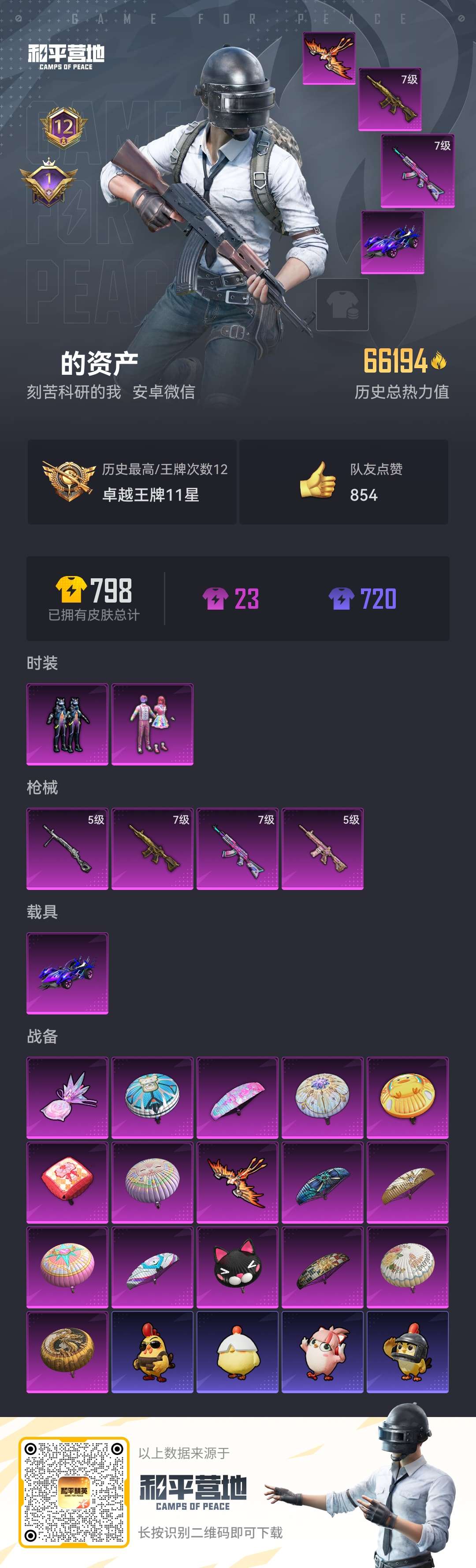 HPCMW463882和平精英账号详情图2