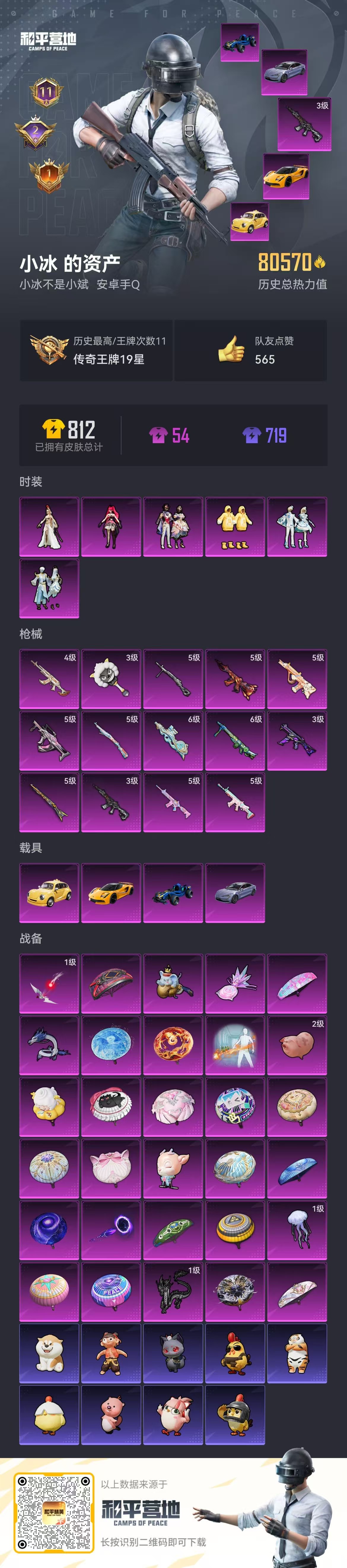 HPSJ459505和平精英账号详情图5