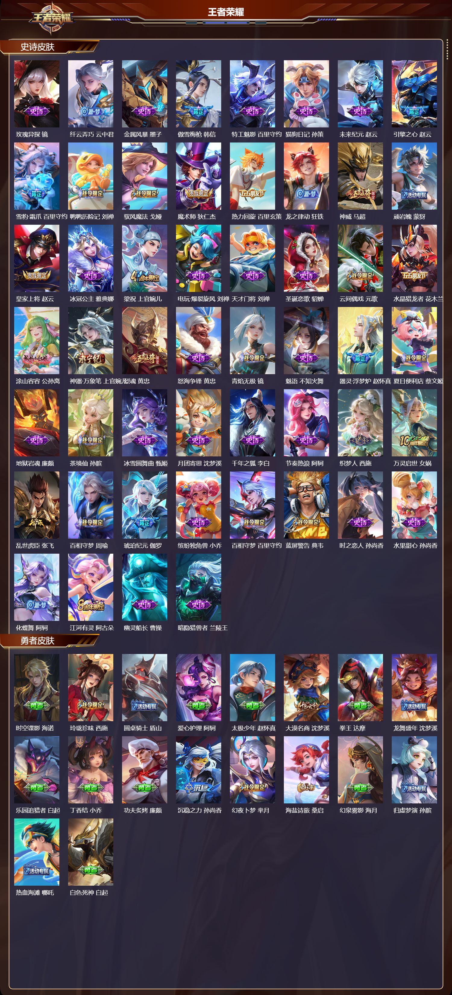 WZQM4115455王者荣耀账号详情图4