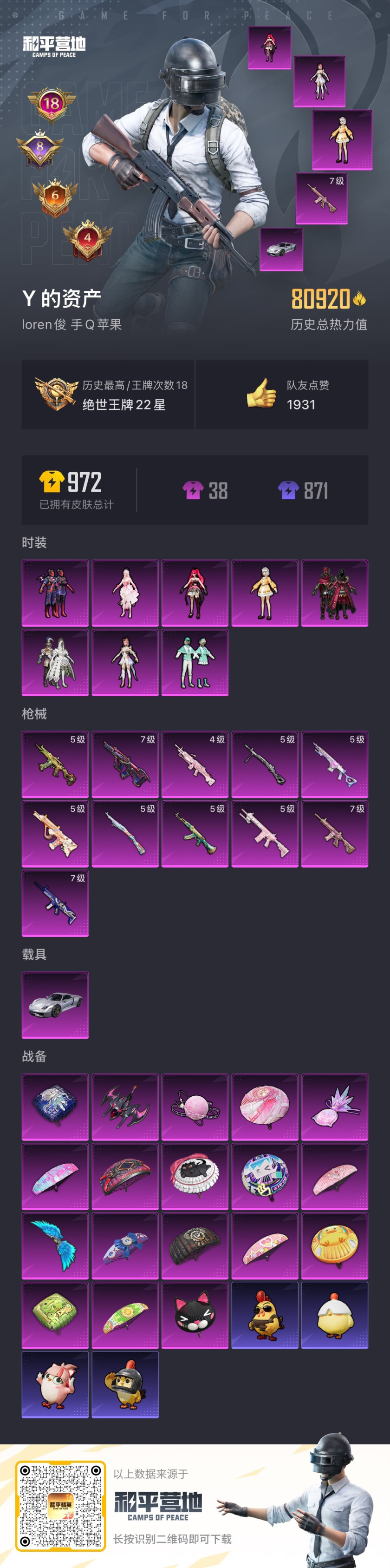 HPSJ459401和平精英账号详情图2