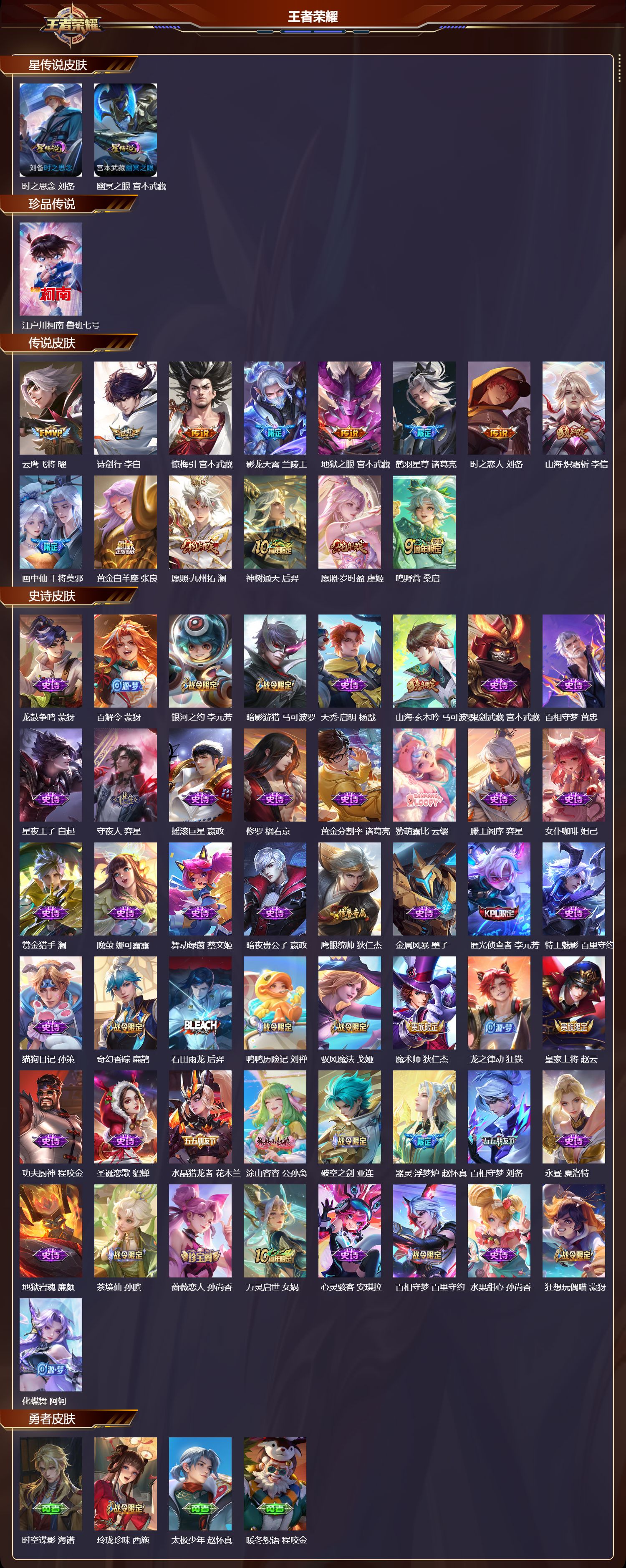 WZQM4115456王者荣耀账号详情图3