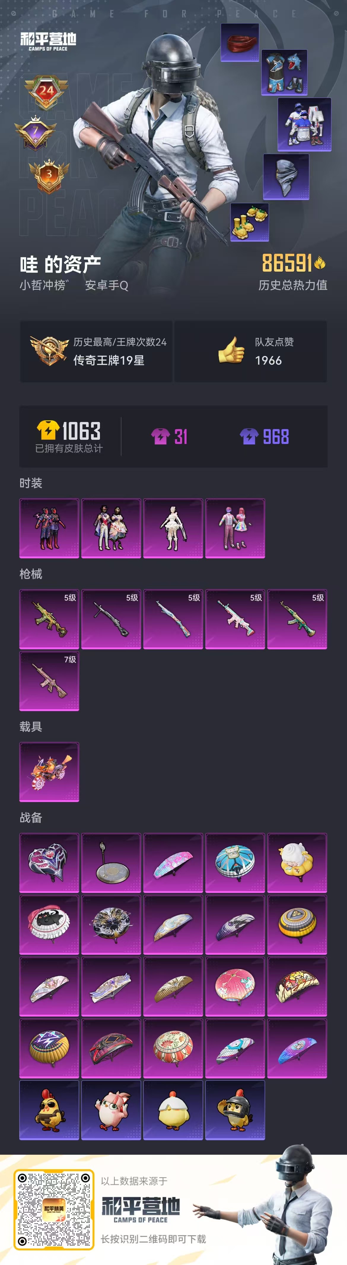 HPCMW460620和平精英账号详情图3