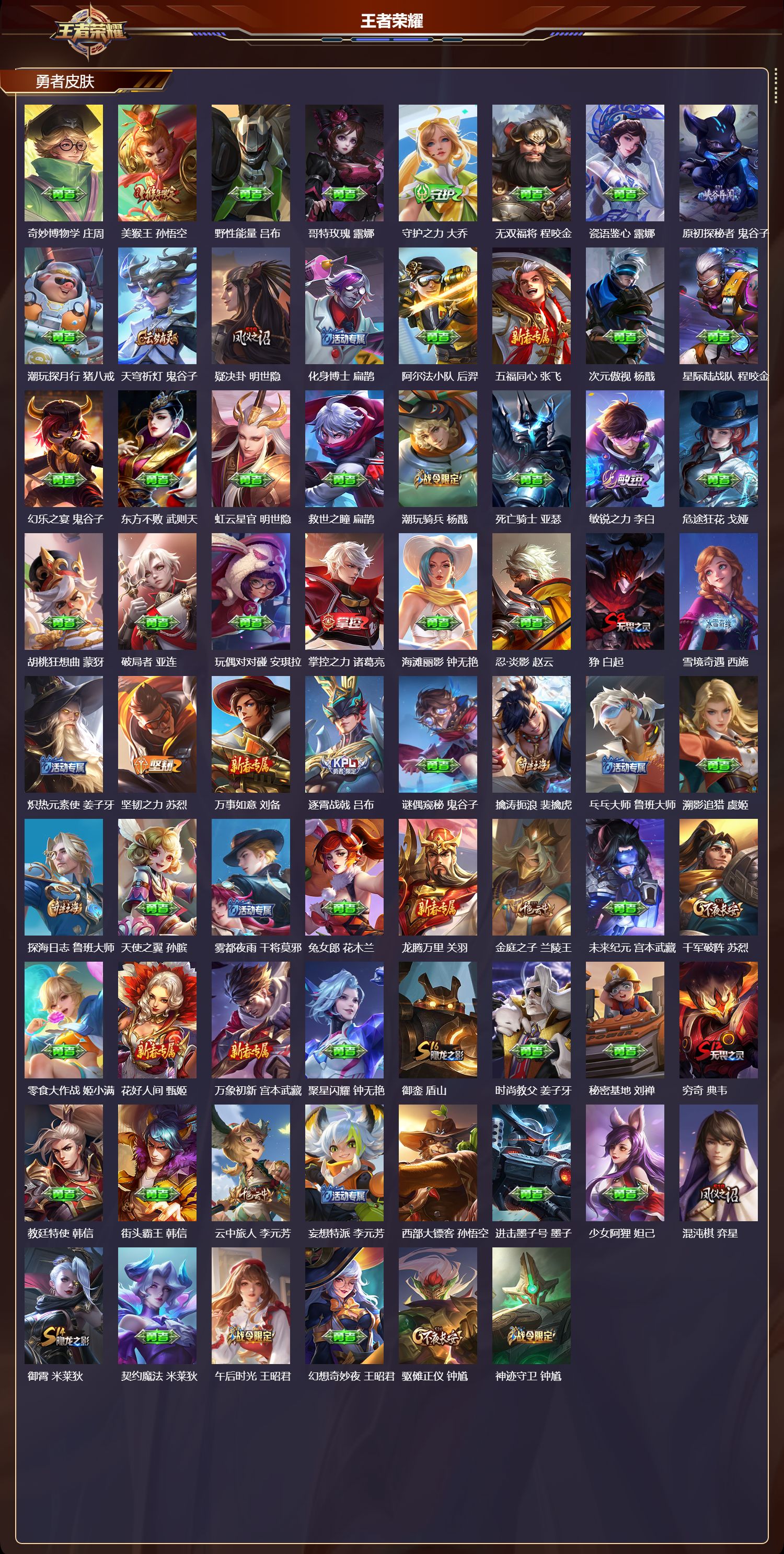 WZMK4151428王者荣耀账号详情图4