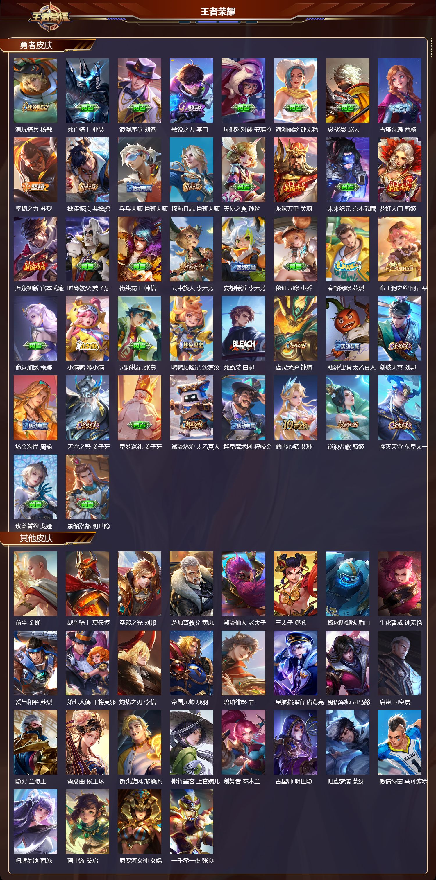 WZCMW4113729王者荣耀账号详情图7