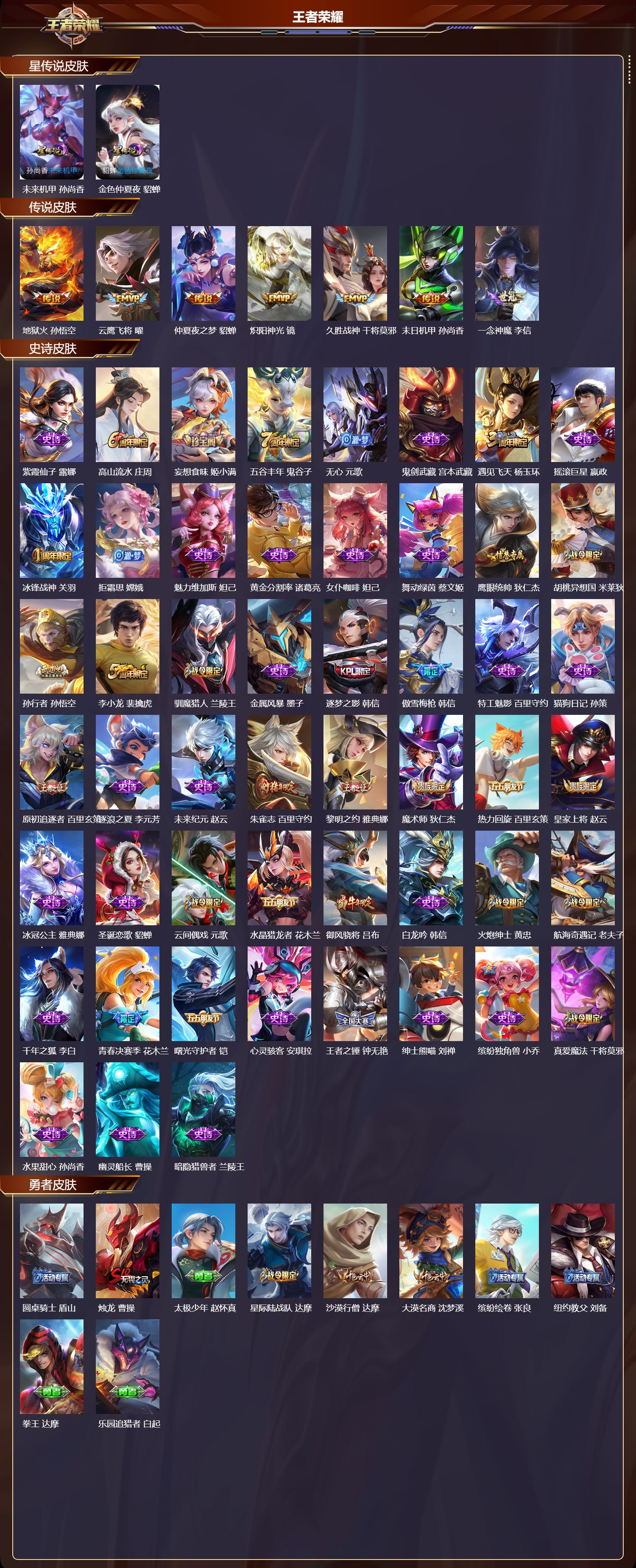 WZMK4151430王者荣耀账号详情图2