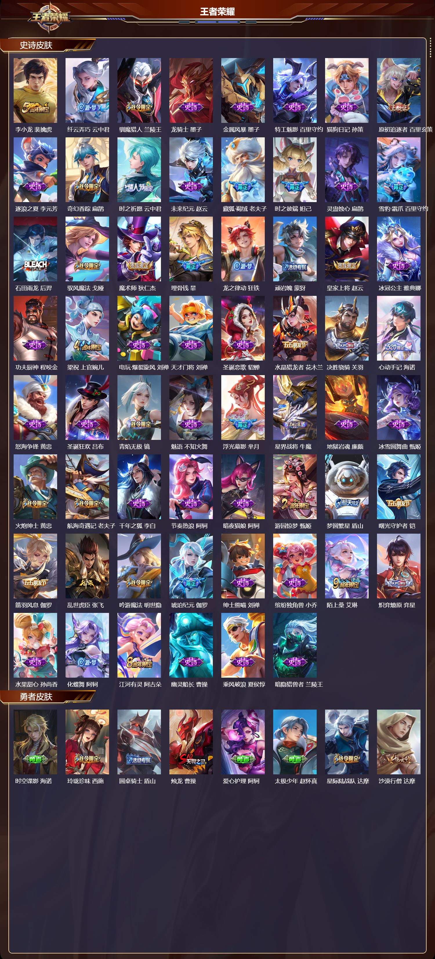 WZCMW4113844王者荣耀账号详情图7