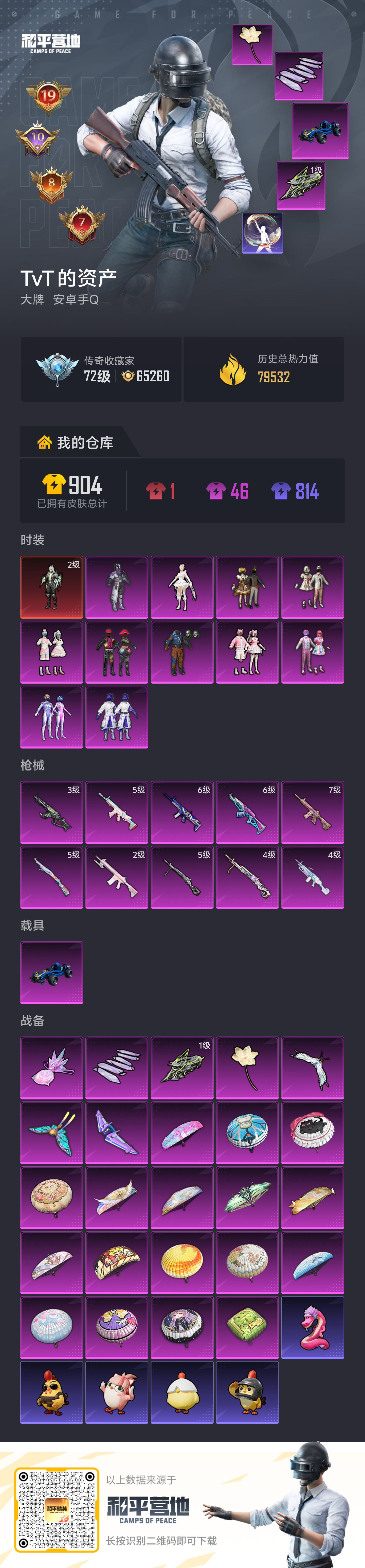 HPCMW3421611和平精英账号详情图3