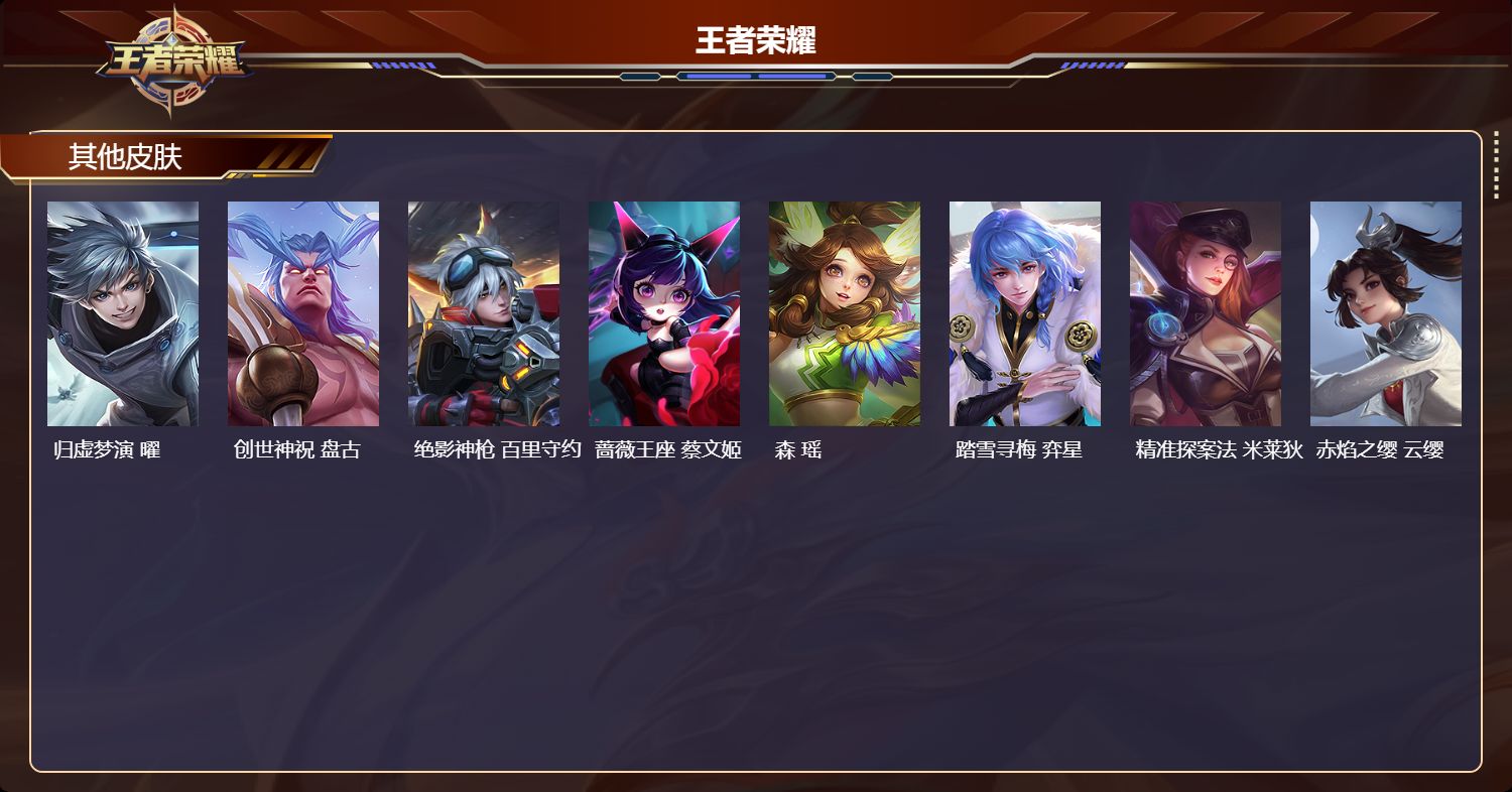 WZCMW4113729王者荣耀账号详情图8