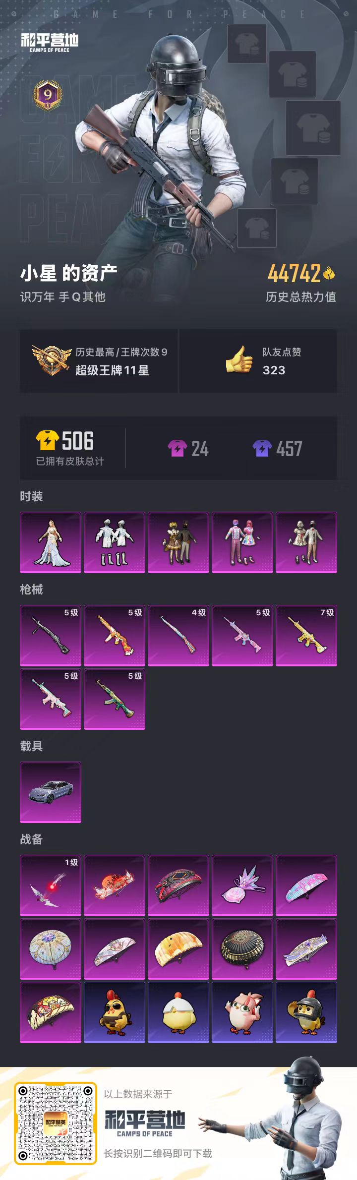 HPCMW460909和平精英账号详情图5