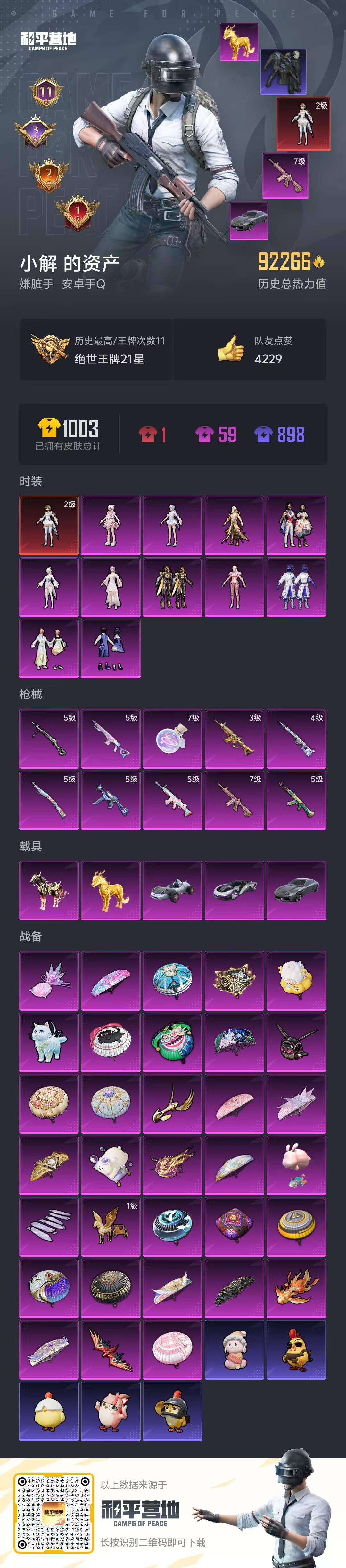 HPCMW460896和平精英账号详情图5